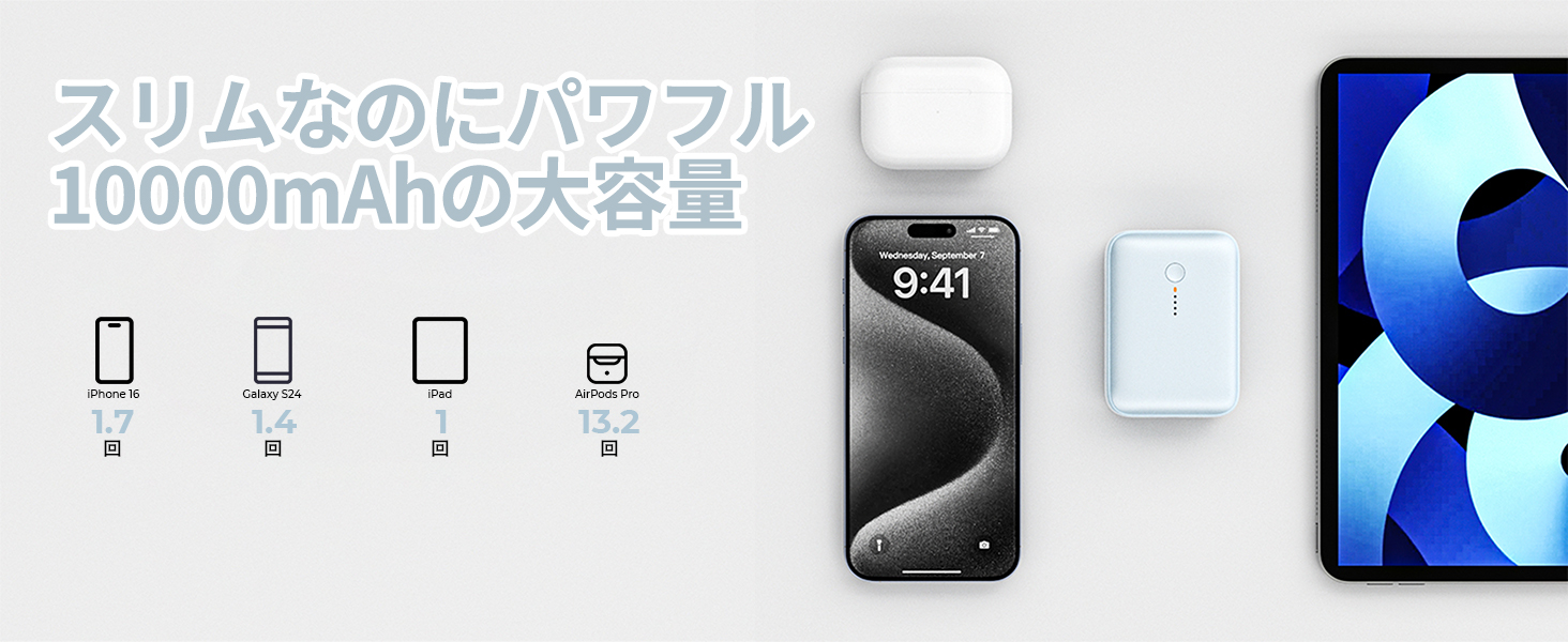 20W 10000mAh モバイルバッテリー PB-Y55