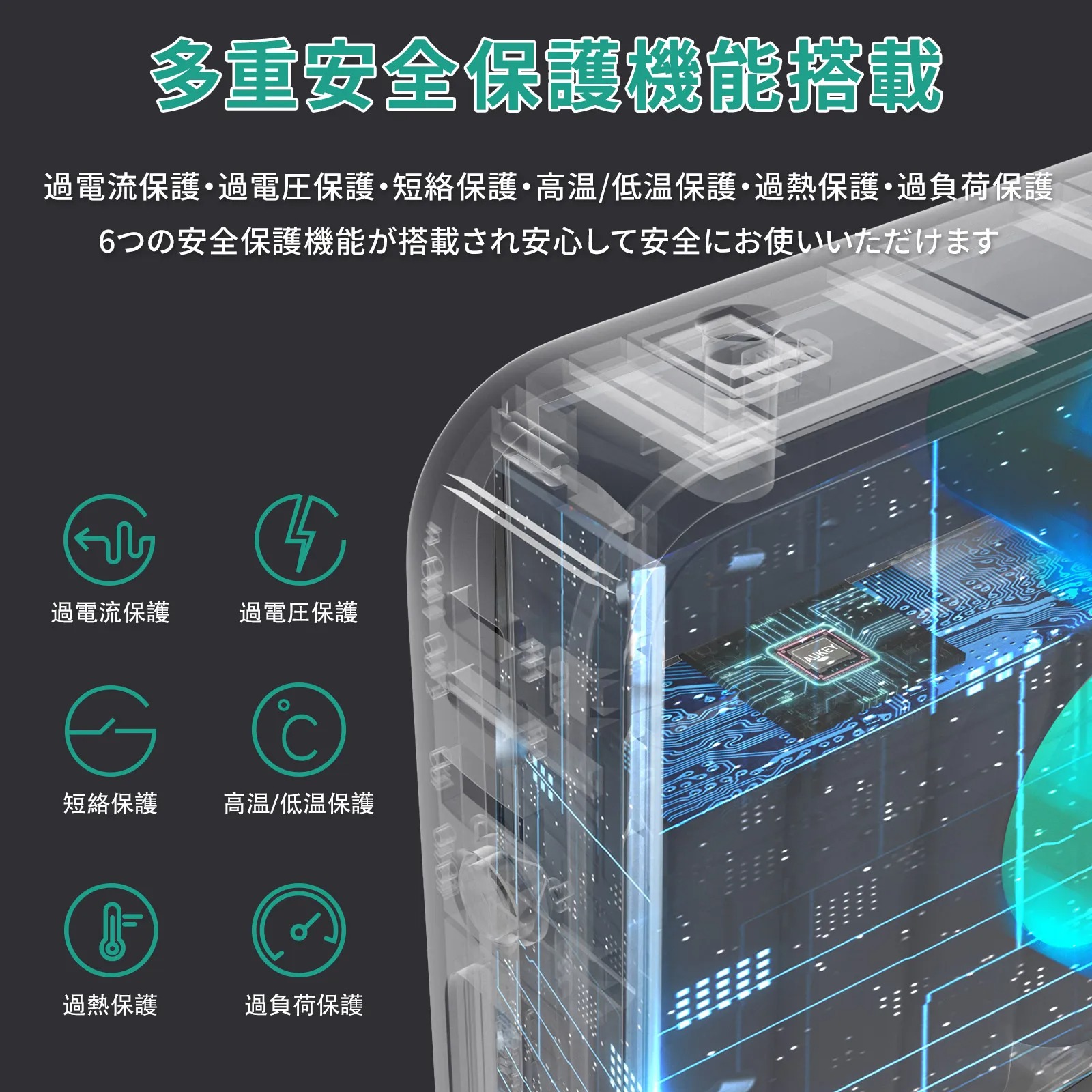 PowerStudio™ 100 コンパクトポータブルバッテリーPS-RE01