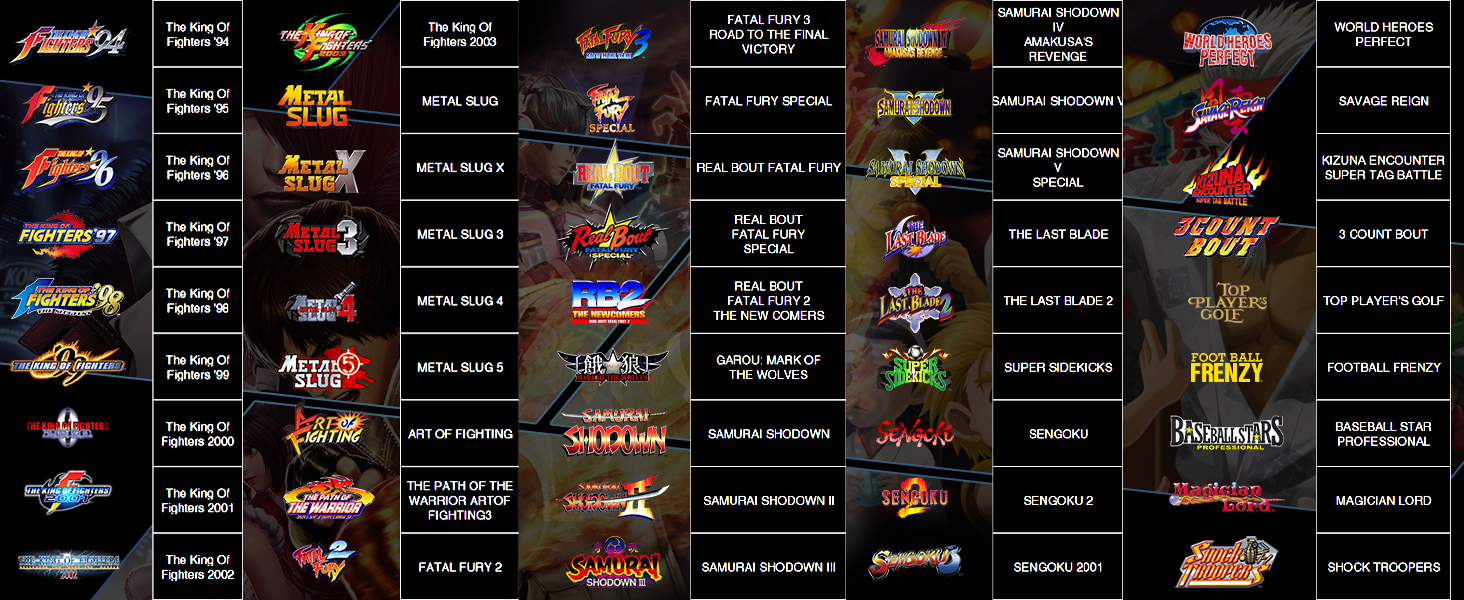 ゲーム色々まとめ【全5種】 Make a List for the Games of the SNK MVSX machine -SNK MVSX