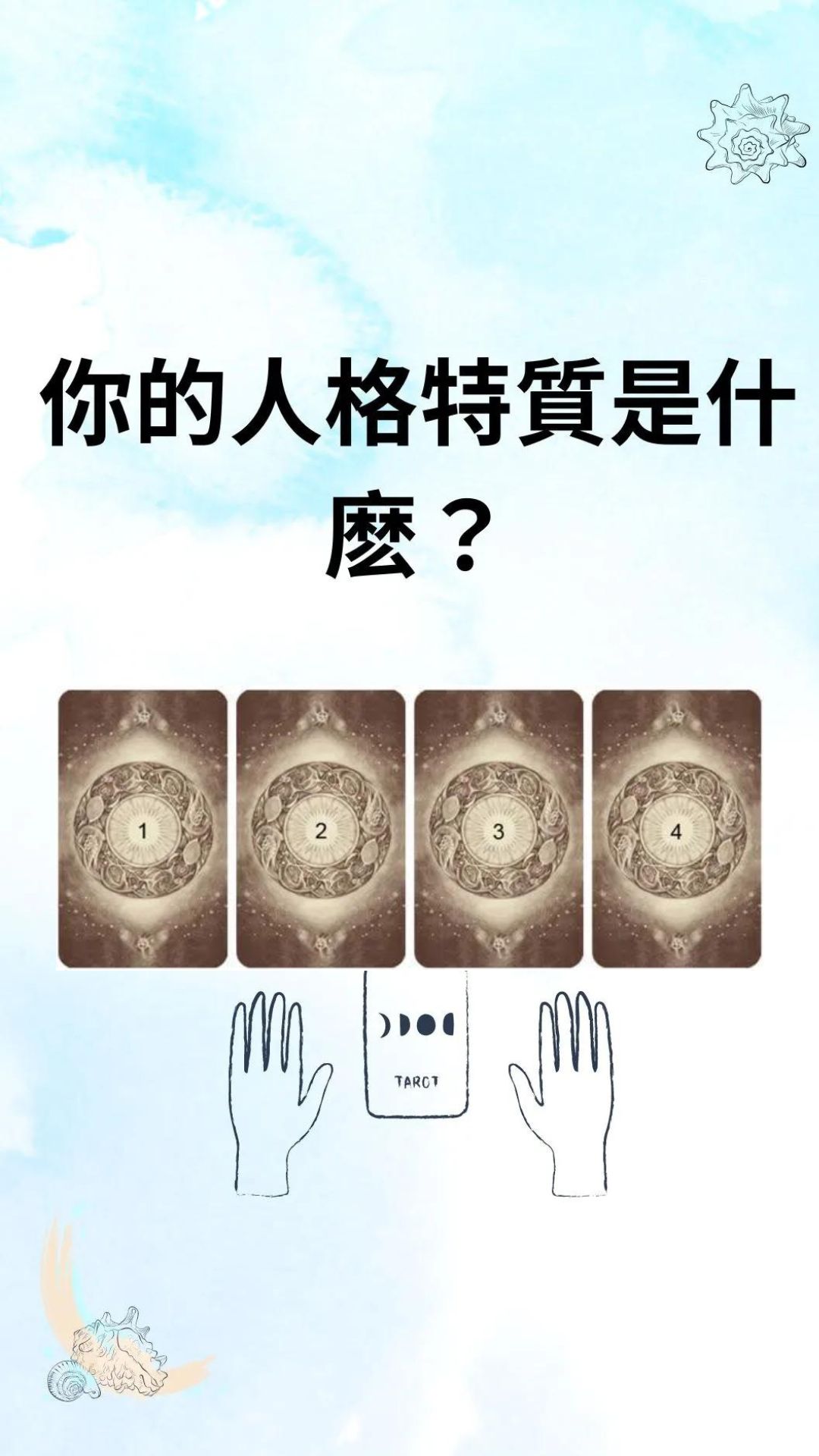 你的人格特質是什麽？