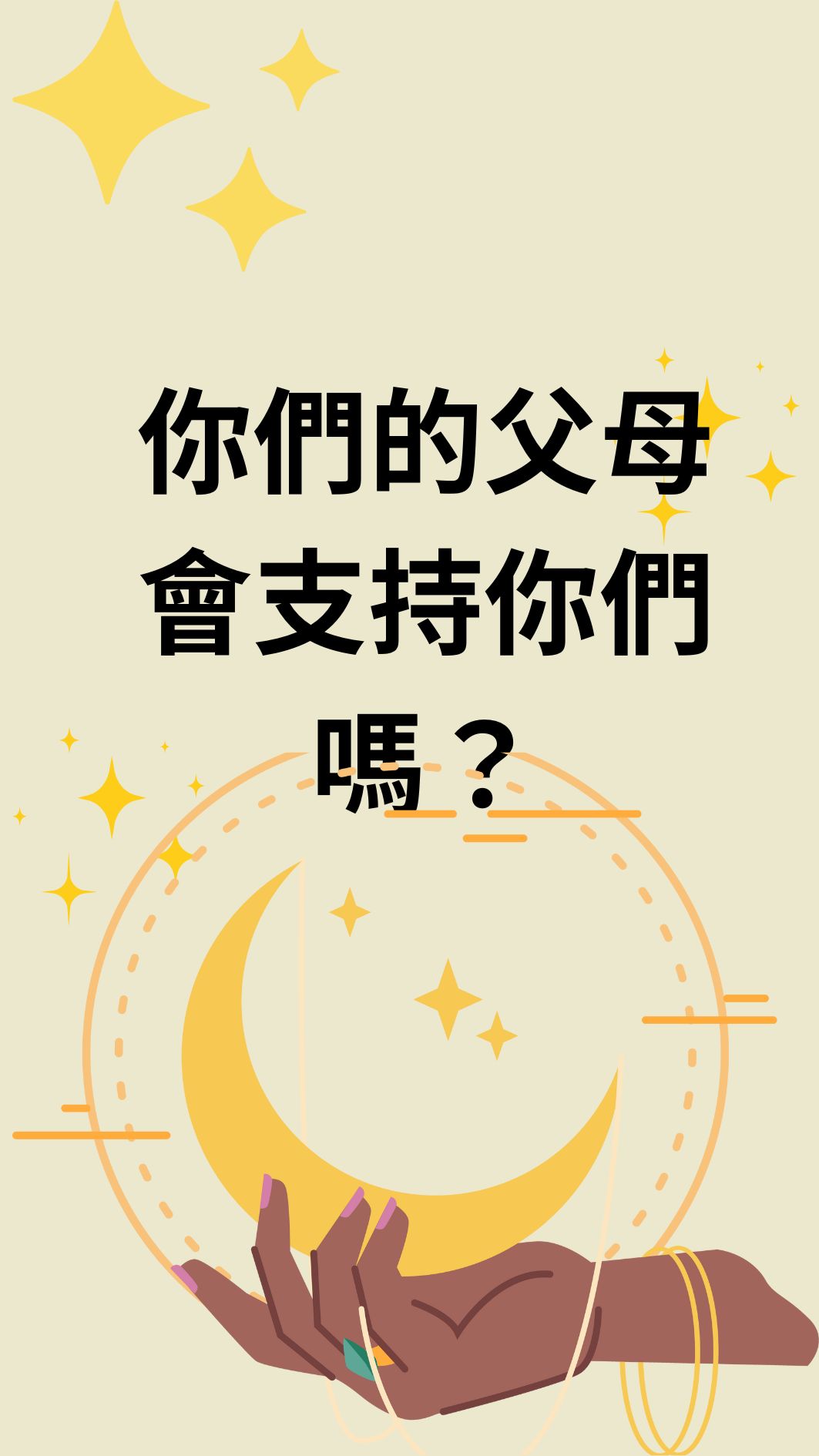 你們的父母會支持你們嗎？