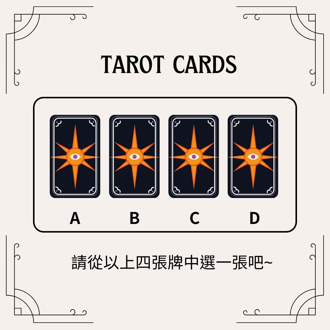 你在朋友眼中是一個什麽樣的動物？