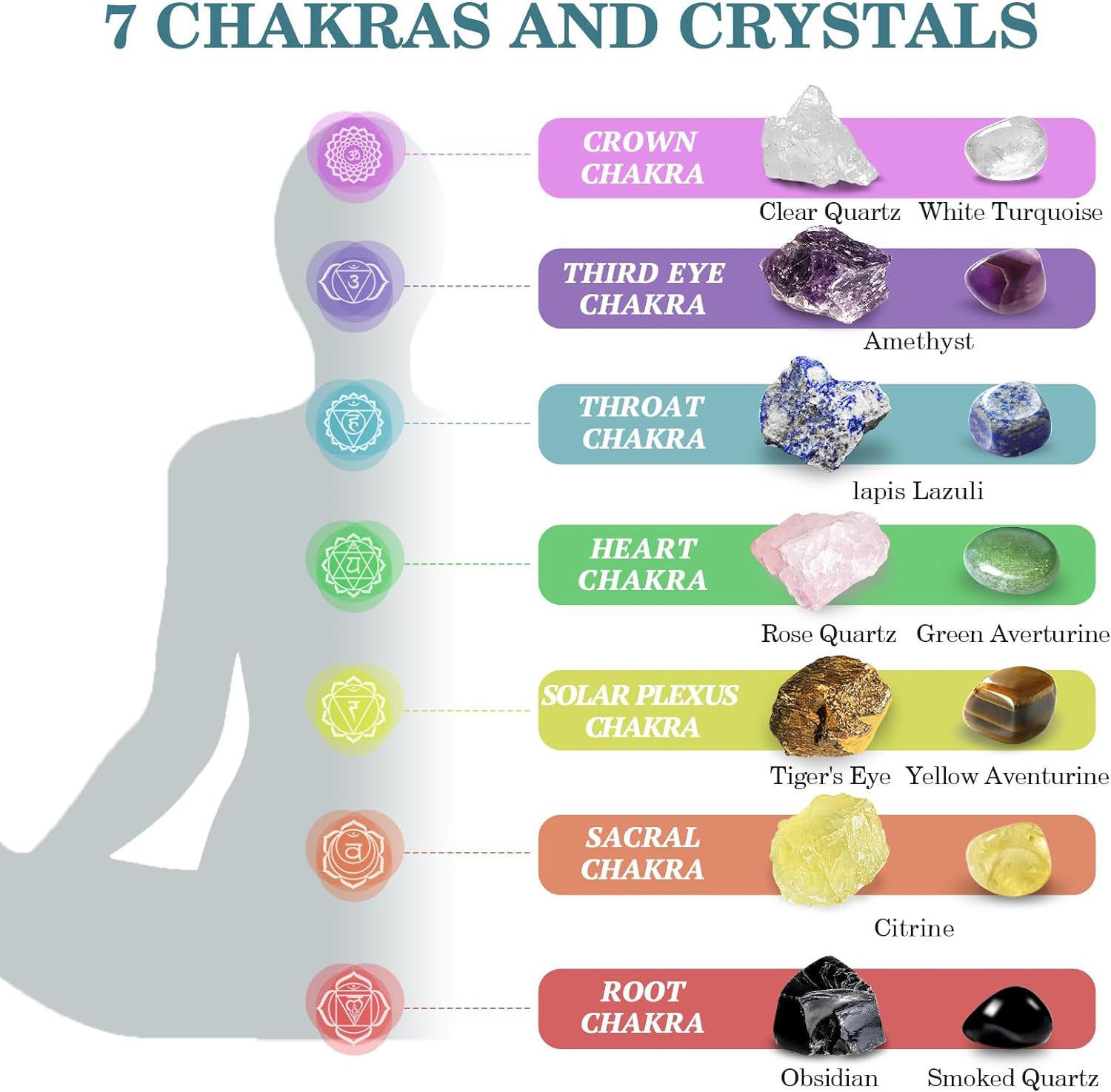 魔法塔羅七色水晶石奧根組合套裝