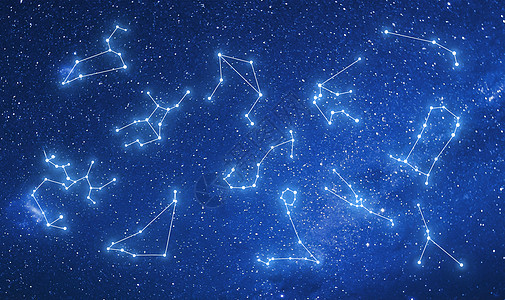 十二星座一見鐘情時的表現？