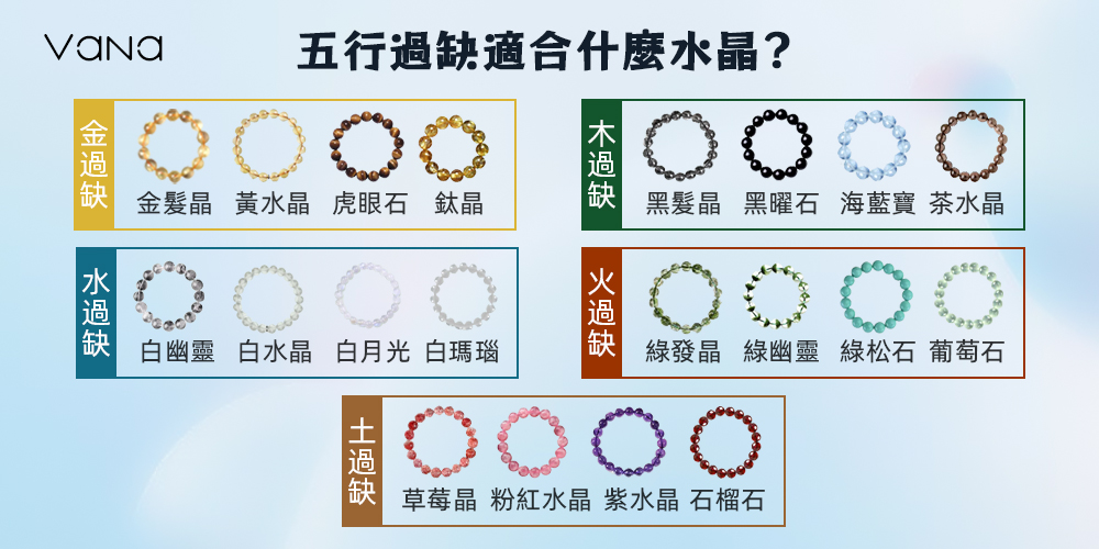 五行過缺適合什麼水晶?