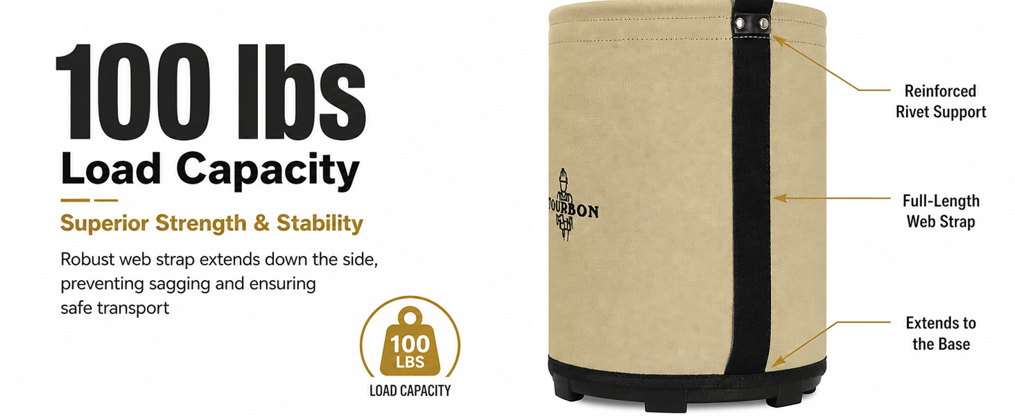 Canvas Tool Bucket
