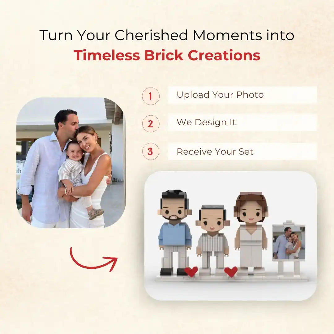 Custom Brick Set From Your Favorite Photo, Perfect Christmas Memory Gift, LEGO Sets