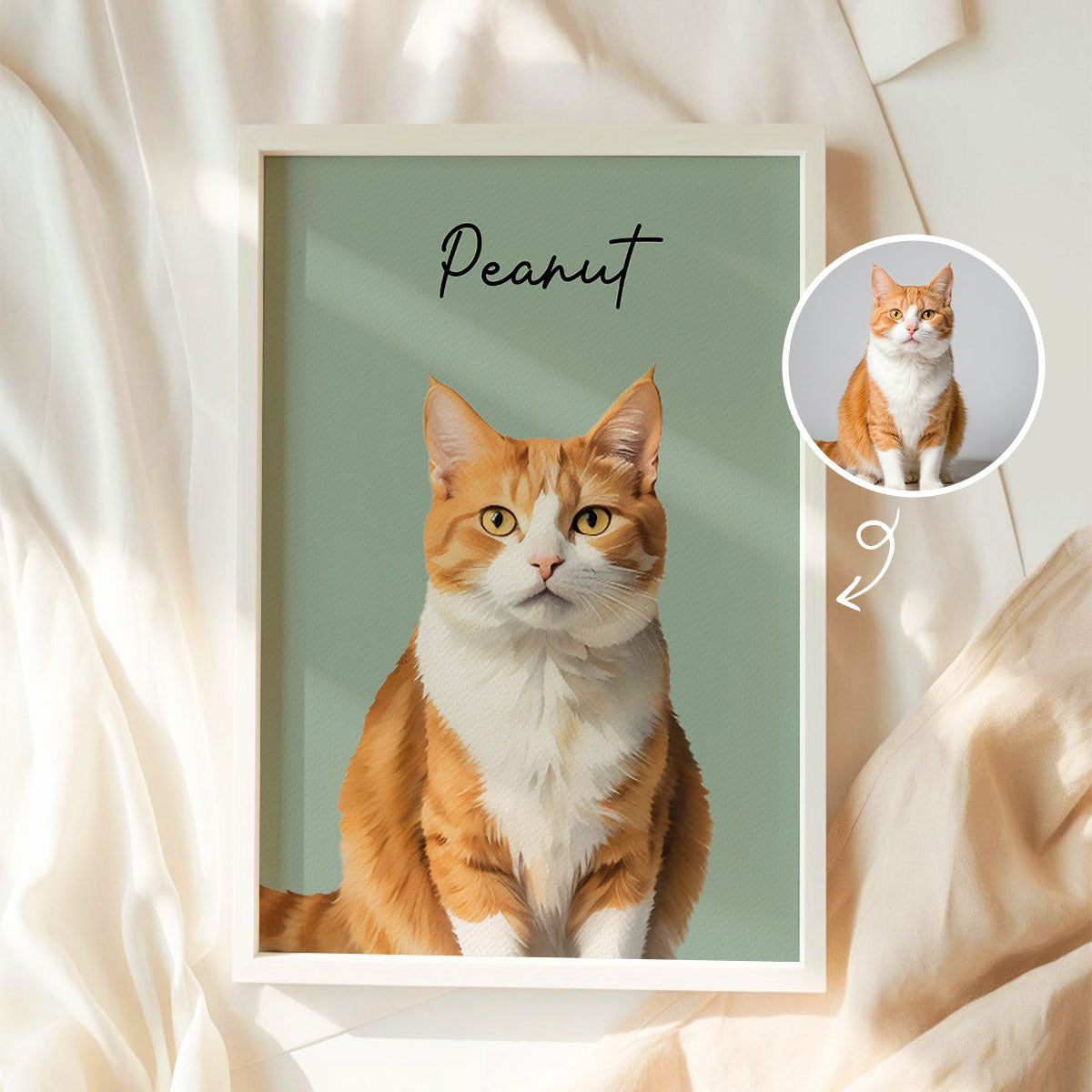 Personalized Watercolor Pet Portrait Poster From Photo, Gift For Pet Owners, New Pet Gift, Pet Memorial Gift