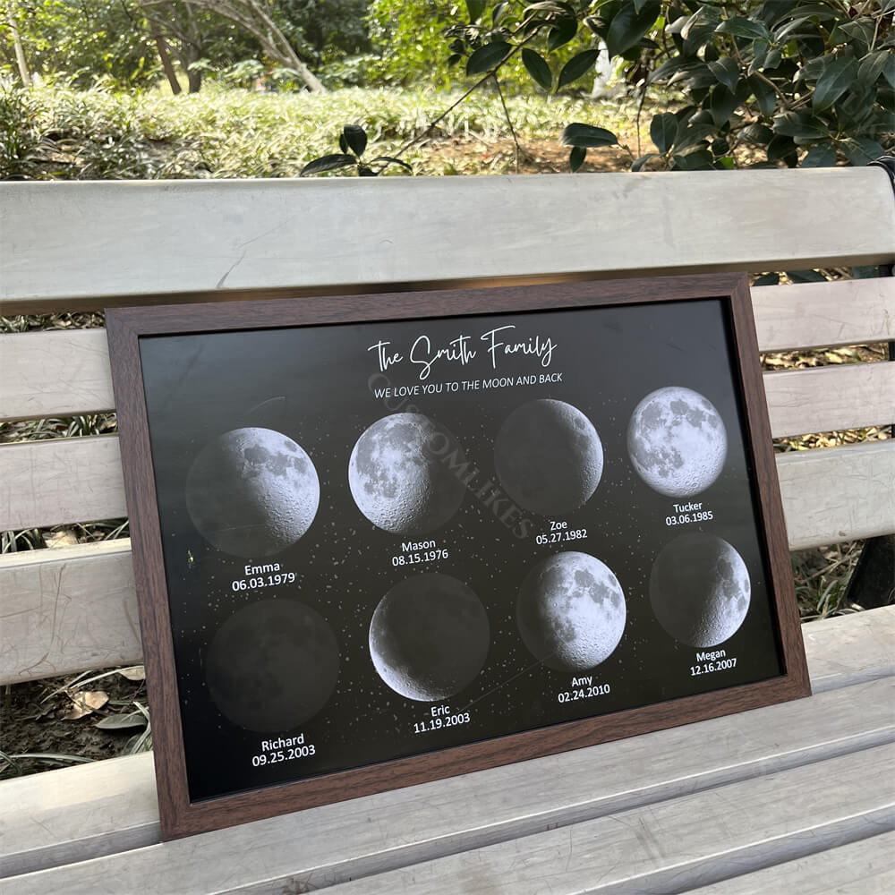 Custom Moon Night Sky Print Family Gift
