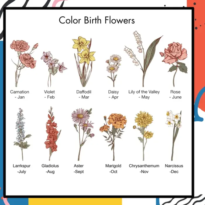 Personalized Color Birth Flower Cup With Name For Coffee,Tea,Drinks Lover🎁( Buy 3 Free Shipping)