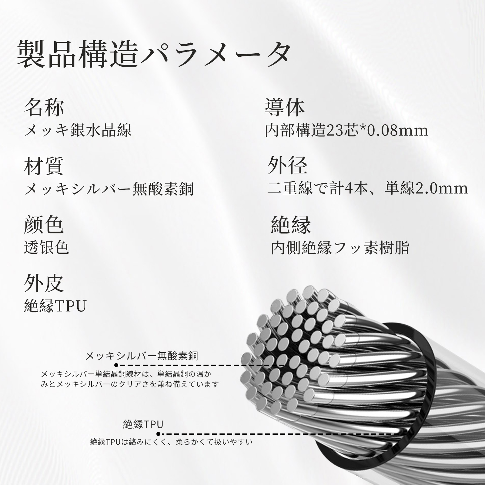 Okesc イヤホンケーブル mmcxリケーブル 3.5mm マイク付き メッキシルバー  1.2m長さ  無酸素銅 ベリリウム銅 SHURE（SE215/SE315/SE425/SE535/SE846）JVC（HA-FX850/HA-FD01/HA-FW10000）Astell&Kern（AK T8iE MkII/AK ZERO1）Ultimate ears（UE900S）対応