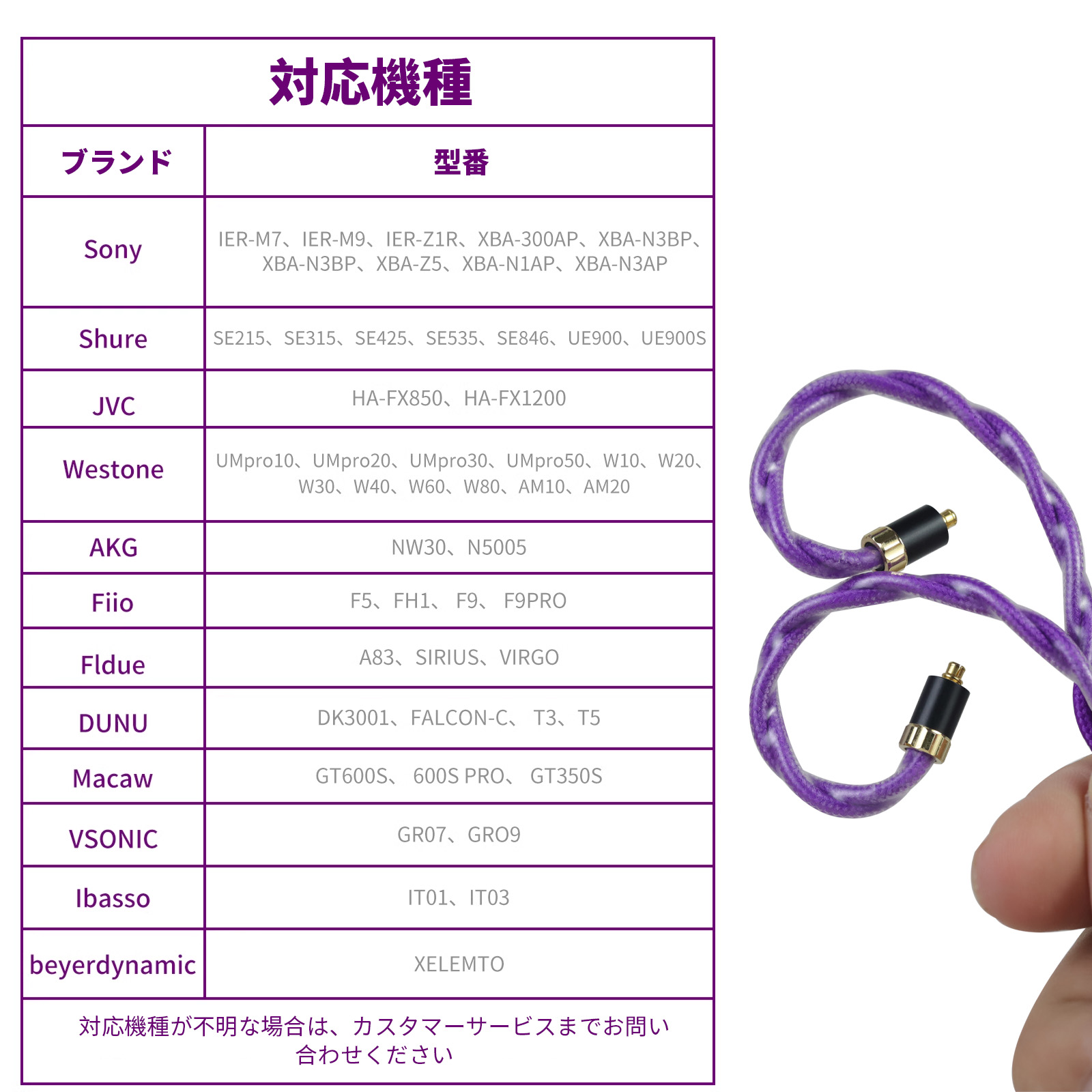 OKCSC AL65P リケーブル MMCX 2PINケーブル イヤホン HIFI音質  単結晶銀 Litz編み込み構造  などに適合する HiFi 音質 HiFi イヤホン 専用   3.5mm 4.4mm