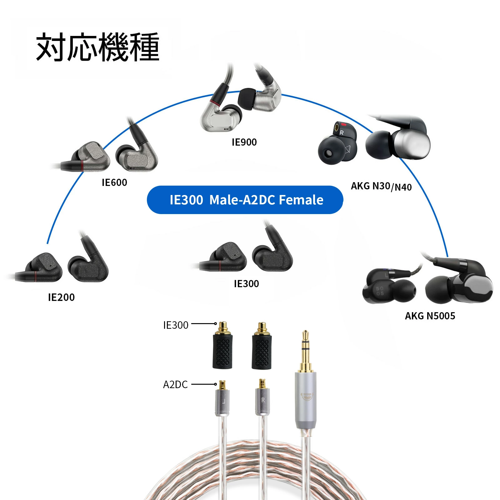 okcsc IE300 (イヤホン側) to Pentaconn EAR(リケーブル側)  コネクター 金メッキプラグ  音質劣化なし線材テスト作業用 ミニタイプ  IE200/IE300/IE60O/IE900/AKG N5005/N30/N40/SE215/SE315/SE425/S535..etcに対応