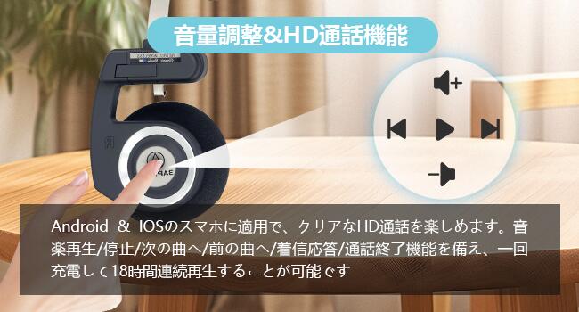 3APLUS Retro Bluetoothヘッドホン オープン型 ワイヤレスヘッドホン オーバーヘッドヘッドホン 軽量 レトロ 折り畳み式 通話対応 音量調節 最大15時間連続再生 持ち運び便利 Android & IOSのスマホ