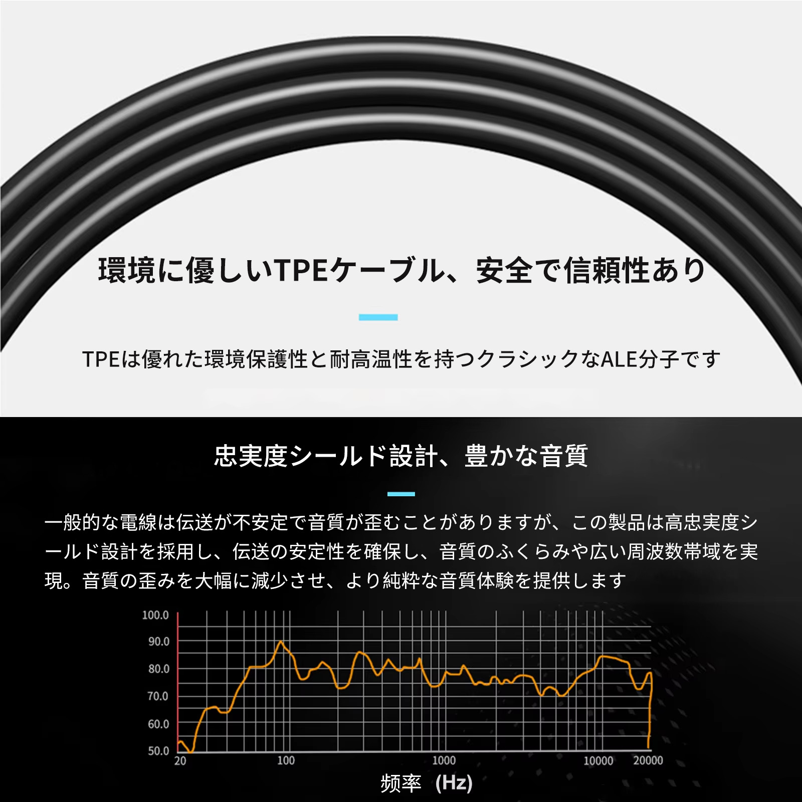 SENNHEISER ゼンハイザー IE100PRO/IE400/IE500専用ケーブル イヤホン  L型　アップグレードケーブル