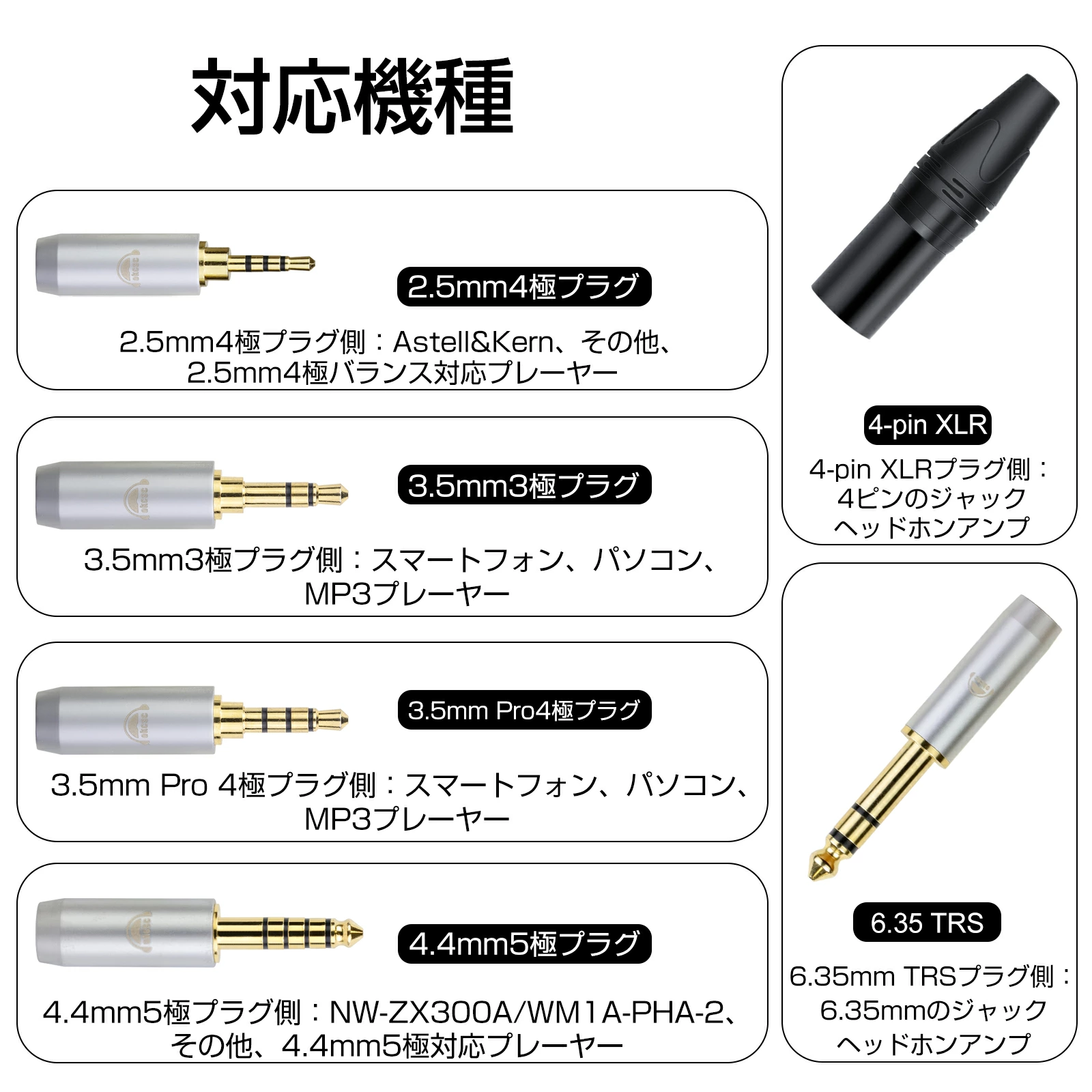 okcsc ZT8 リケーブル Focal Utopia ケーブル イヤホンケーブル 無酸素銅 8芯 純銅 Focal Utopia Focal NEW Utopia 2022などに適合する 2.5mm 3.5mm 4.4mm