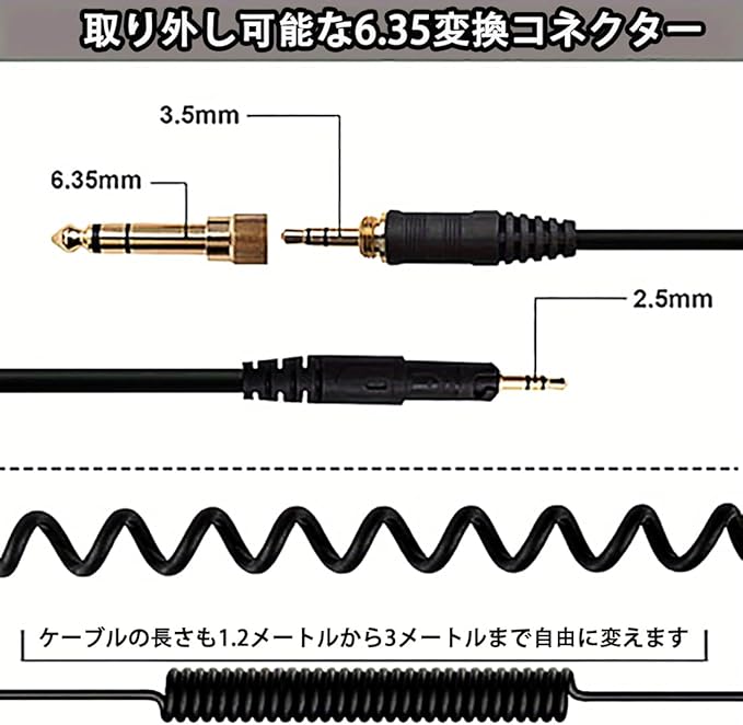 OKCSC ヘッドホンケーブル 交換用 3.5mm アップグレードケーブル Audio-technica ATH-R50x/ATH-M50x/ M40x/ M70x 等ヘッドホンに適合