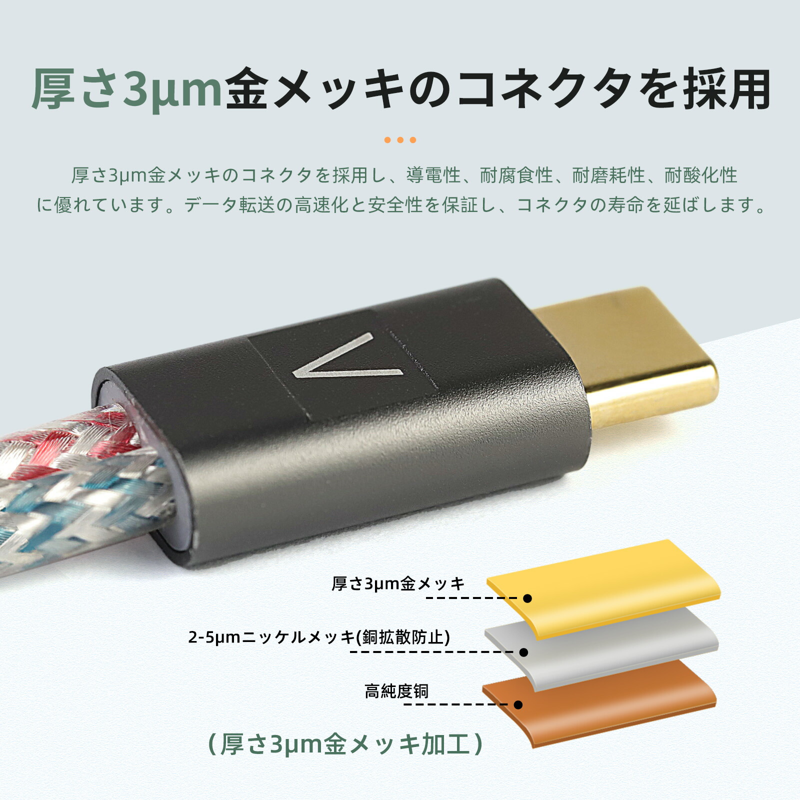 OKCSC C5T DAC専用リケーブル  DACデコーダー  Type-Cストレートタイプ  オーディオプレーヤー、デスクトップアンプ、ポータブルアンプ、配信用オーディオインターフェースなどの音声処理機器