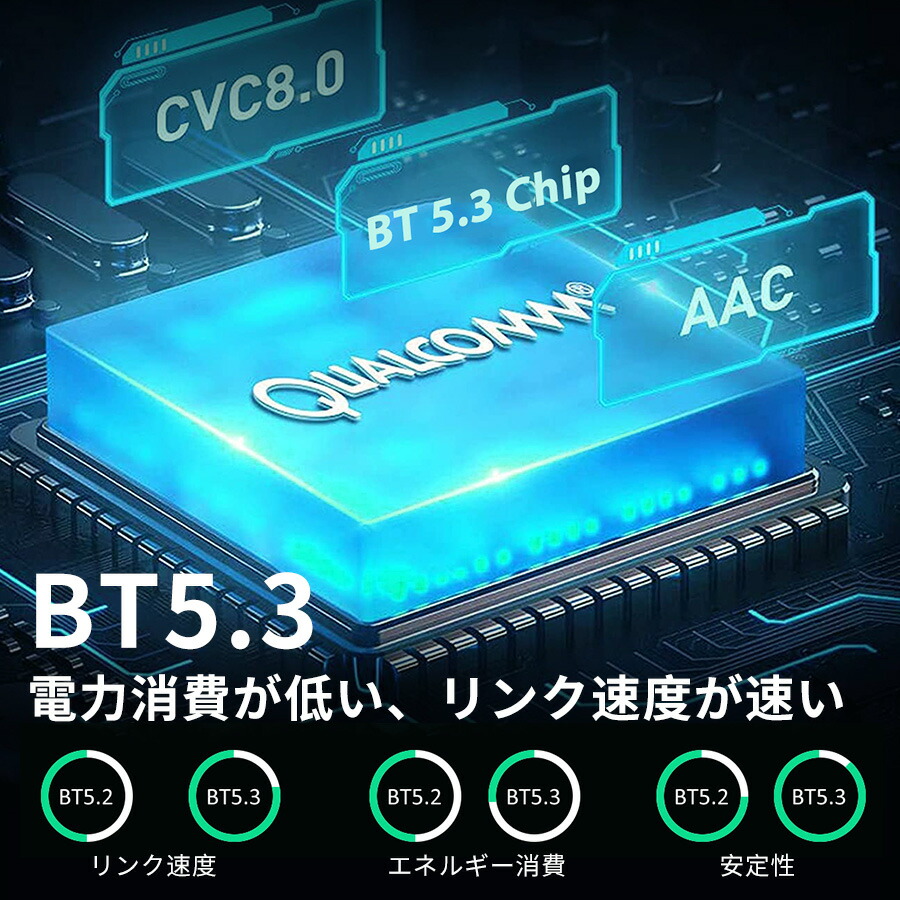okcsc dv68 骨伝導イヤホン ワイヤレスヘッドホン 耳を塞がない 防水  Bluetooth5.3 急速充電対応 スポーツイヤホン  ープンイヤー   軽量