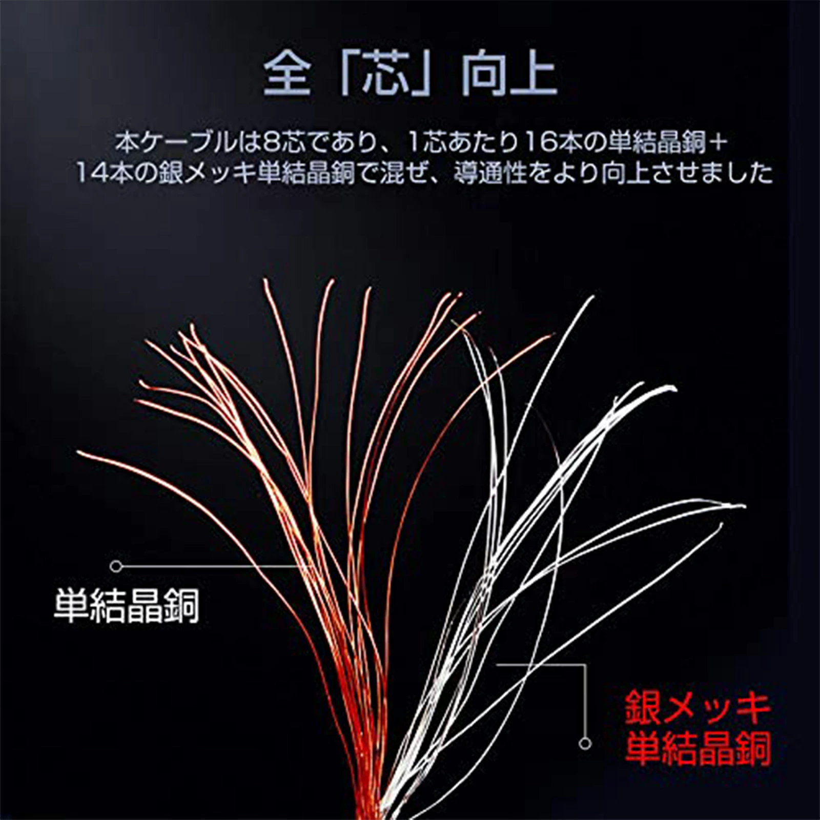 cooyin リケーブル 2Pin SENNHEISER ゼンハイザー IEシリーズ イヤホンケーブル 8芯 単結晶銅＋銀メッキ単結晶銅 Sennheiser用 IE80S・IE80・IE8・IE8I・IE80SBT 等に適合