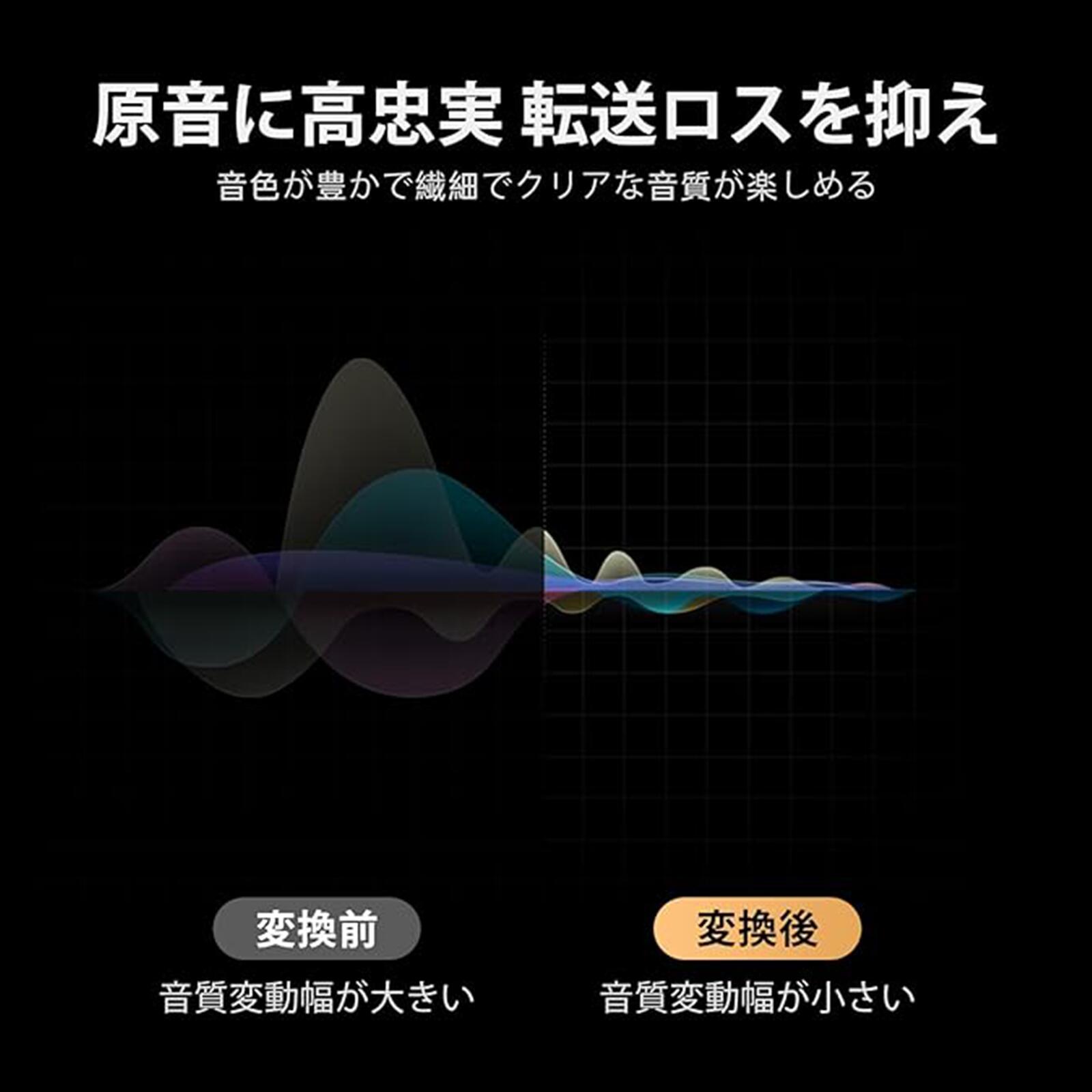 OKCSC 6.35mm(オス)to 3.5mm(メス)変換コネクター  高純度銅 金メッキ  ヘッドホン ギター  電子ピアノ  アンプなどに対応