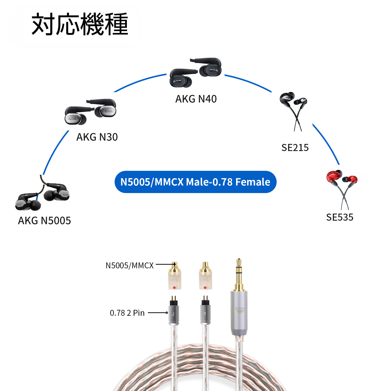 okcsc N5005/MMCX(オス) to 0.78(メス) アダプター コネクター 金メッキプラグ 統合成形技術 音質劣化なし簡潔 精緻 線材テスト作業用 ミニタイプAKG N5005 N30 N40 UM PRO10 REDESIGN MODELUM PRO20 REDSEIGN Compatible MMCX:SE215 SE315 SE425 S535 SE86などに対応