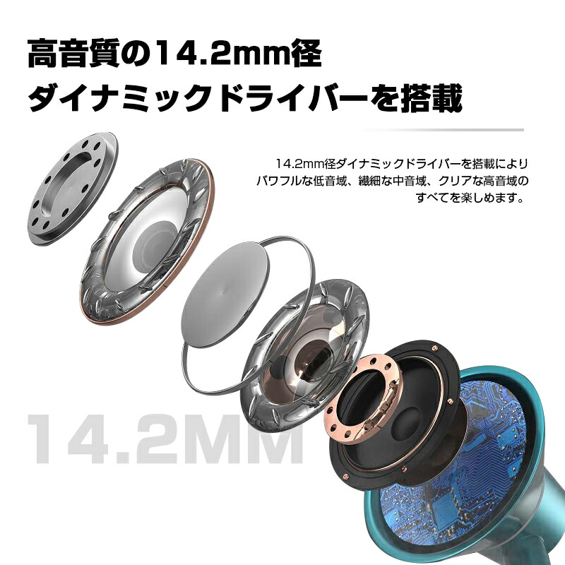 okcsc パソコン イヤホン PC用 イヤホン マイク付き ヘッドセット usb パソコン専用イヤホーン  zoom 用 イヤホン マイク ステレオ イヤホン ノートパソコン ヘッドフォン 1.2m、2.0m WEB会議  通話可能 音量調整  USB接続 ノートパソコン イヤホン