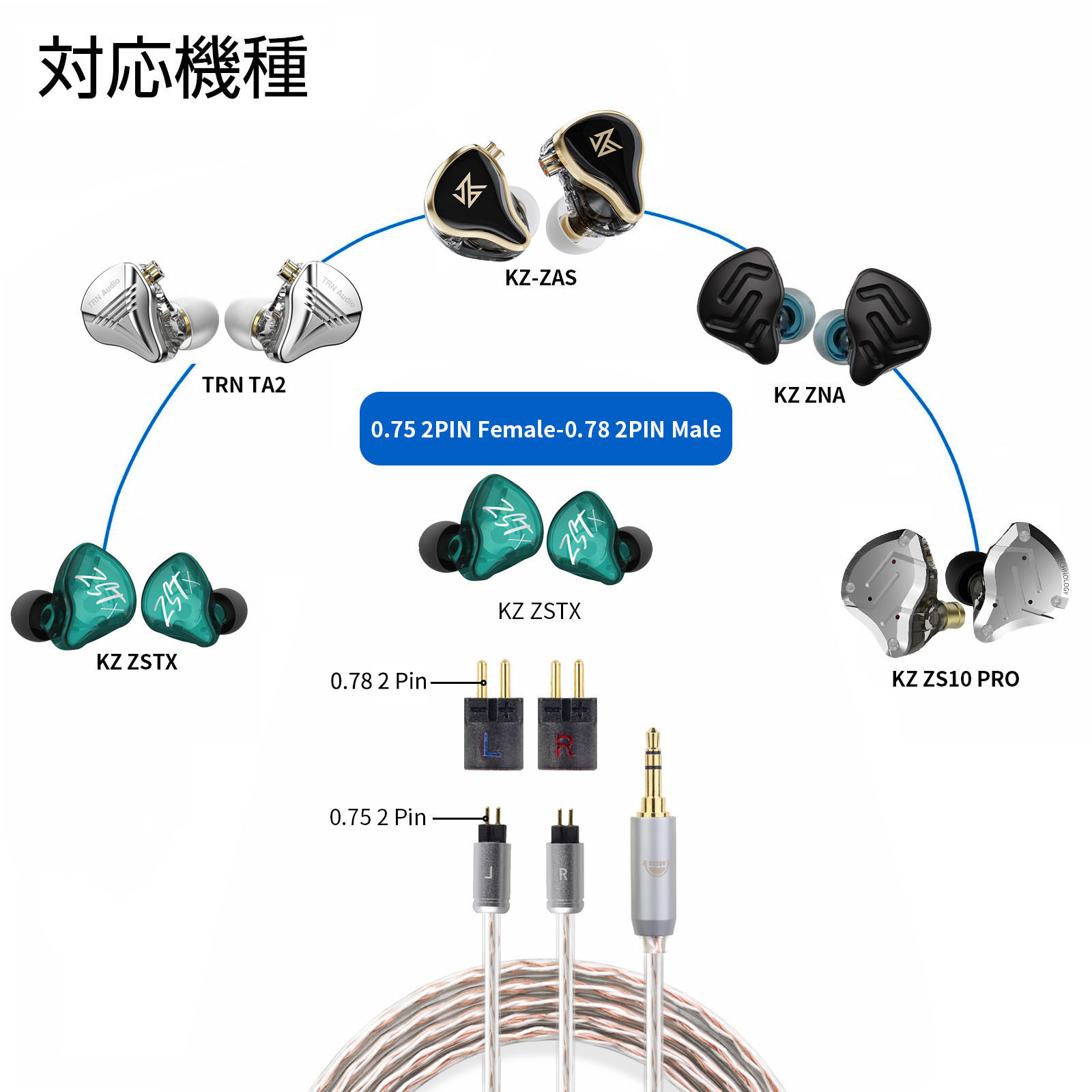 OKCSC  0.78 2PIN(イヤホン側)to 0.75 2PIN(リケーブル側)  アダプター コネクター 音質劣化なし簡潔 精緻 線材テスト作業用 ミニタイプ SHUOER  CONDUCTOR  SINGER BA10 AS10 ZS10..に対応