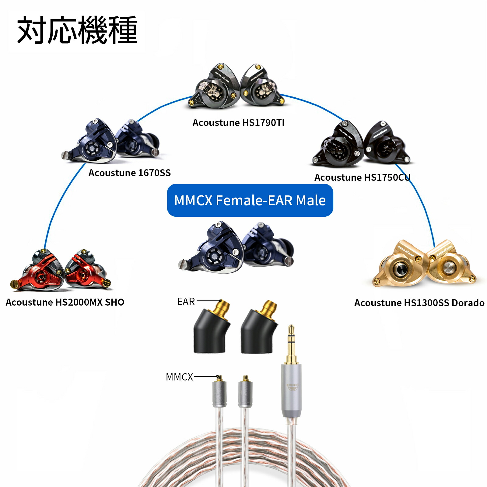 okcsc MMCX (リケーブル側) to Pentaconn EAR (イヤホン側) アダプター コネクター 金メッキプラグ 統合成形技術 音質劣化なし簡潔 精緻 線材テスト作業用 ミニタイプ SE215 SE315 SE425用 Acoustune HS1650CU HS1655CU 1670SSHS1 695Tiに対応