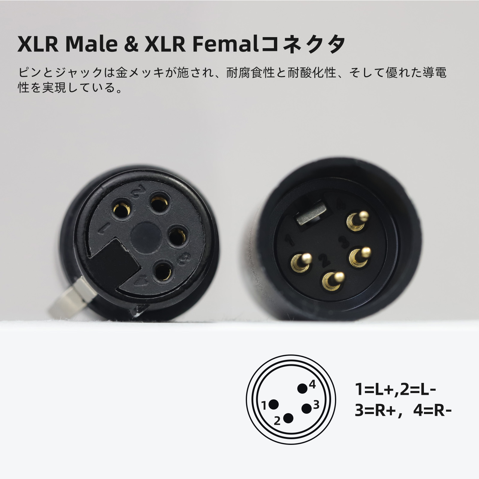 OKCSC XLRアクセサリー  高純度銅 金メッキ端子と耐環境性能XLR(メス)XLR(オス)接続性能の強調　φ2.5mm～5.5mm　合金製ケーシングと金属ブッシュ