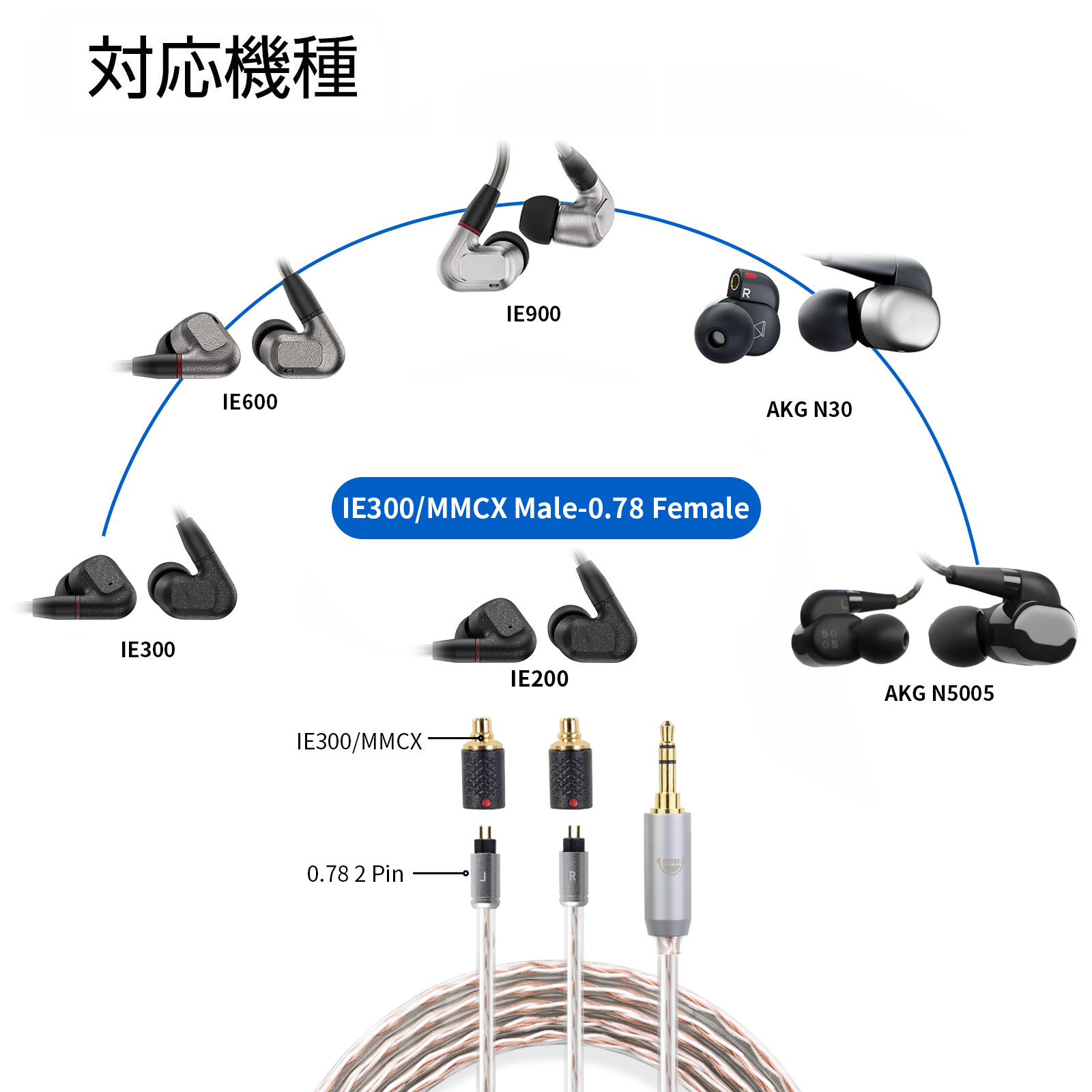 okcsc IE300/MMCX(オス) to 0.78(メス) アダプター コネクター 金メッキプラグ 統合成形技術 音質劣化なし簡潔 精緻 線材テスト作業用 ミニタイプ SENNHEISER IE200/IE300/IE600/IE900 AKG N5005 N30 N40..などに対応