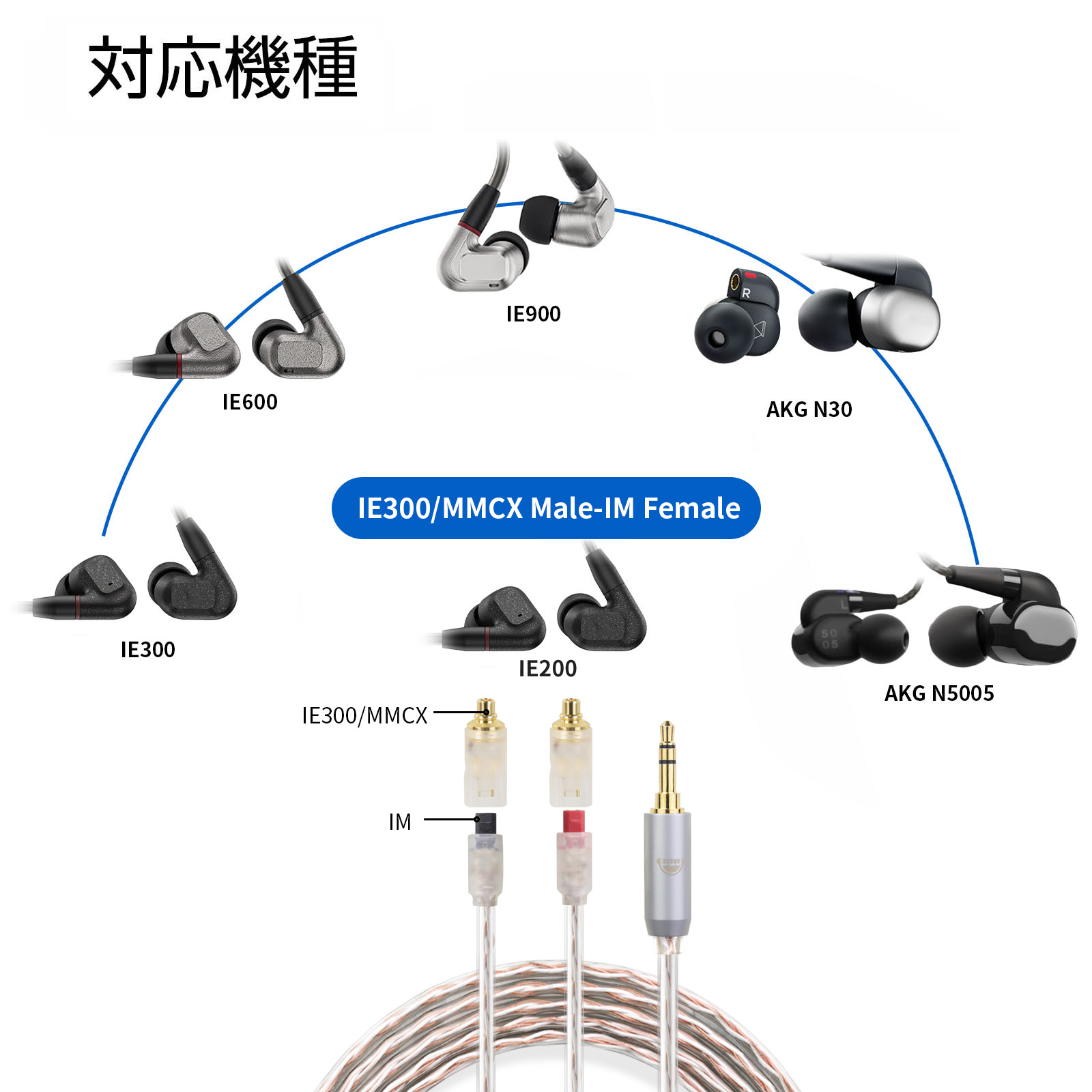 okcsc IE300/MMCX(オス) to IM(メス) アダプター コネクター 金メッキプラグ 統合成形技術 音質劣化なし簡潔 精緻 線材テスト作業用 ミニタイプ SENNHEISER IE200/IE300/IE600/IE900 AKG N5005 N30 N40..などに対応