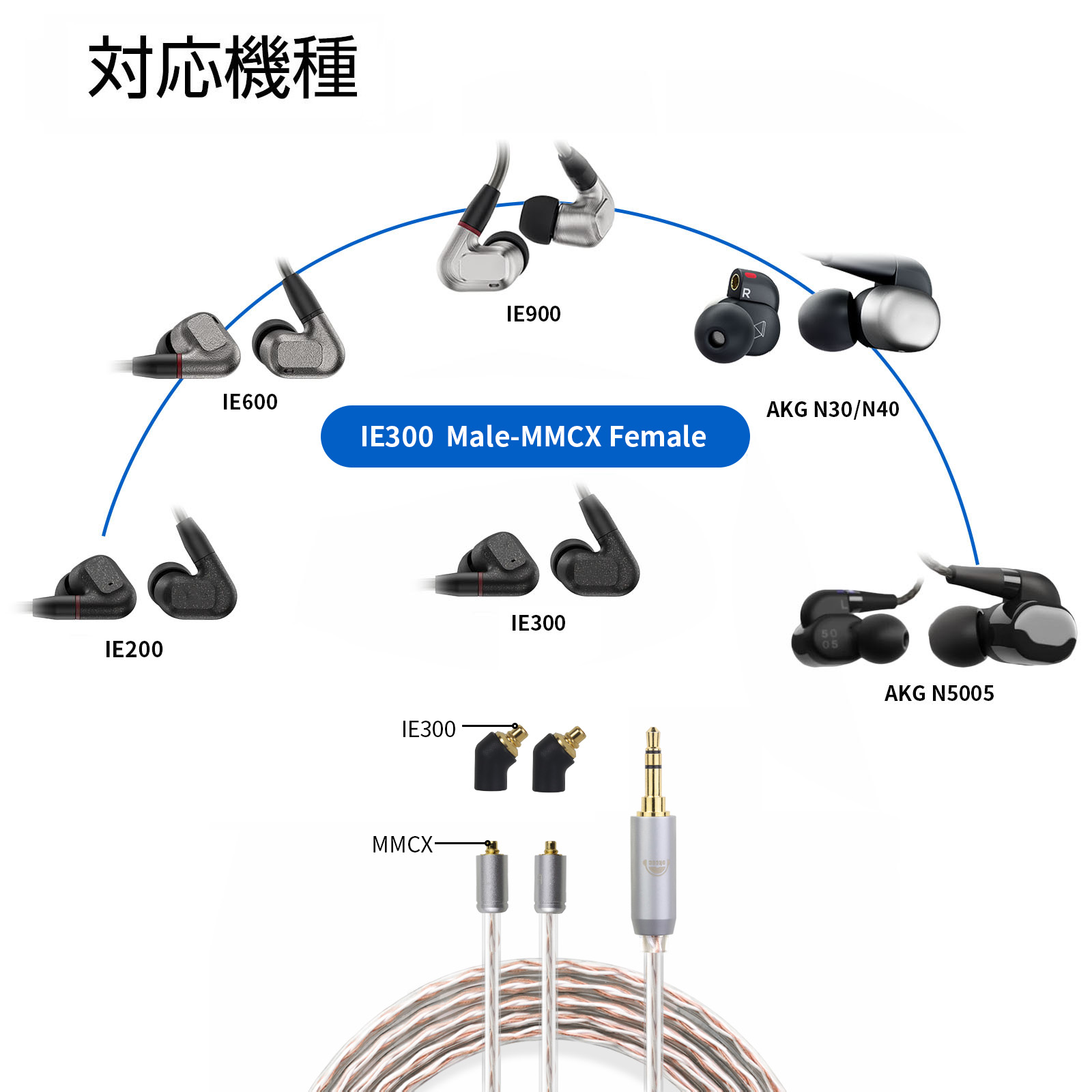 okcsc IE300 (オス) to MMCX(メス) アダプター コネクター 金メッキプラグ 統合成形技術 音質劣化なし簡潔 精緻 線材テスト作業用 ミニタイプSENNHEISER IE200/IE300/IE600/IE900 AKG N5005 N30 N40 Compatible MMCX:SE215 SE315 SE425 S535 SE86UM に対応