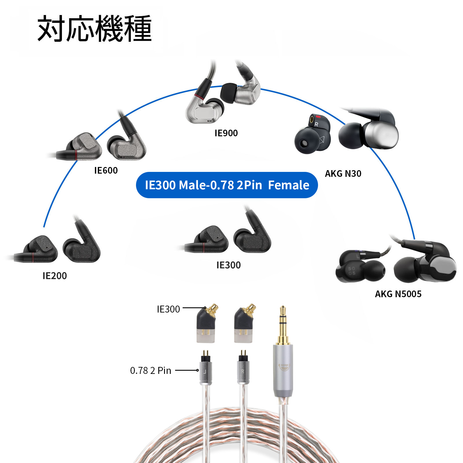 okcsc IE300 (オス) to 078(メス) アダプター コネクター 金メッキプラグ 統合成形技術 音質劣化なし簡潔 精緻 線材テスト作業用 ミニタイプ SENNHEISER IE300/IE60O/IE900 AKG N5005 N30 N40Compatible MMCX:SE215 SE315 SE425 S535 SE86UM に対応