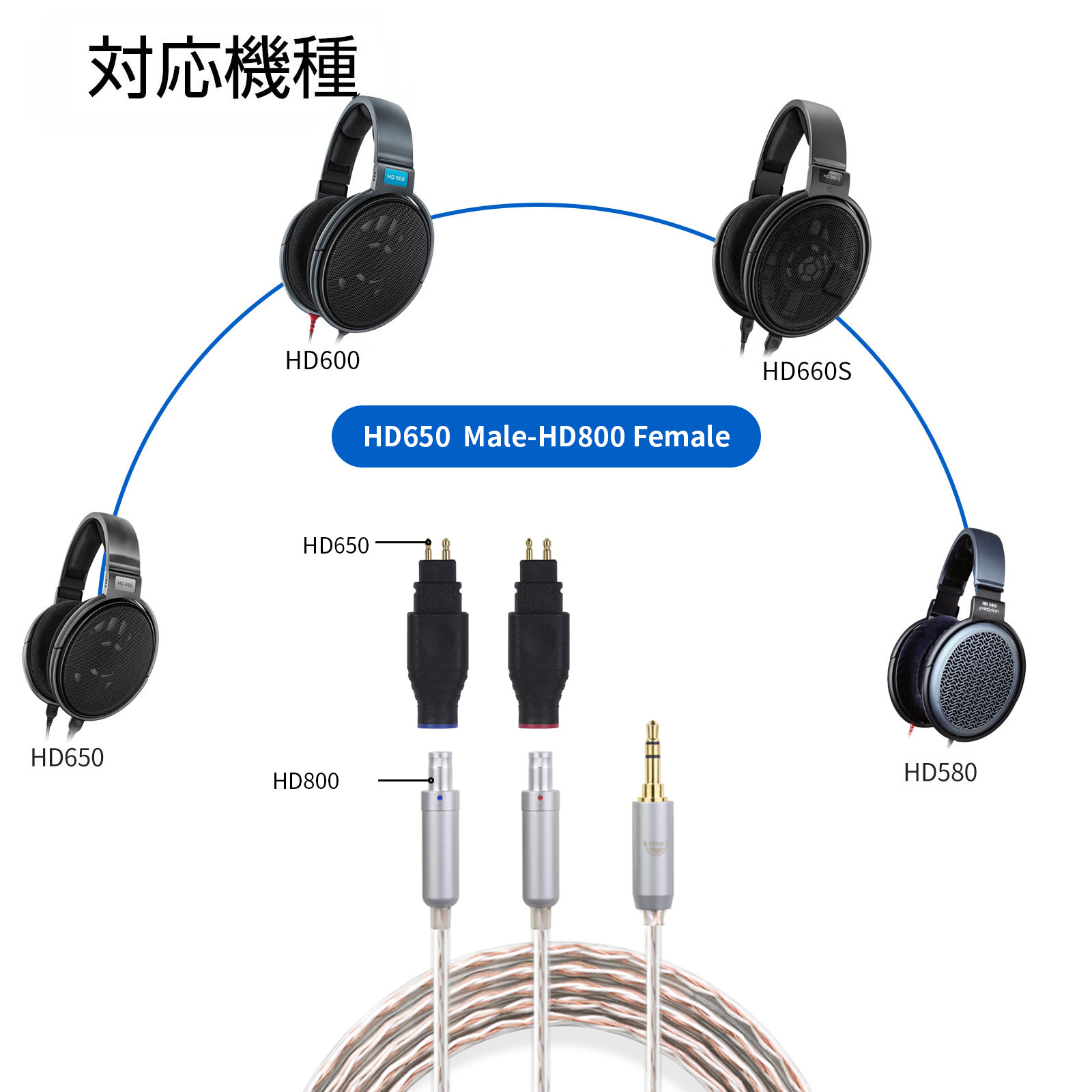 okcsc HD650(オス) to HD800(メス)　アダプター コネクター統合成形技術 音質劣化なし簡潔 精緻 線材テスト作業用 ミニタイプSENHEISER HD800 HD800S HD820 DAMOD1000用(イヤホン側)SENNHEISER HD580 HD600 HD650 HD660 HD660S(ケーブル側)