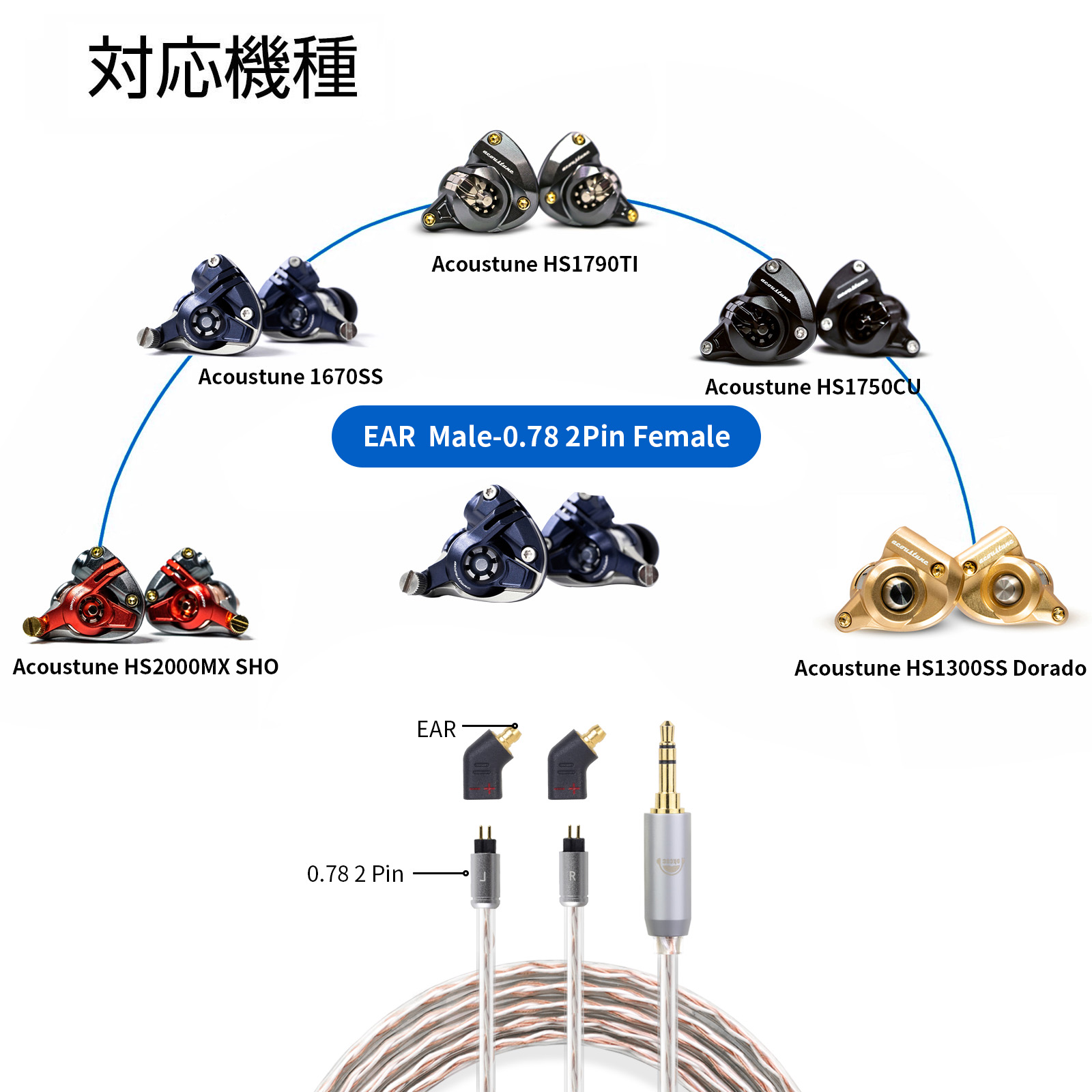 okcsc 0.78 2PIN 変換コネクター  アダプター  Pentaconn EAR（オス）to 0.78 2PIN コネクタ（メス） 2個セット ブラック/透明 音質劣化なし 簡潔 精緻 線材テスト作業用SHUOER CONDUCTOR SINGER SOLOIST EJ07...に対応