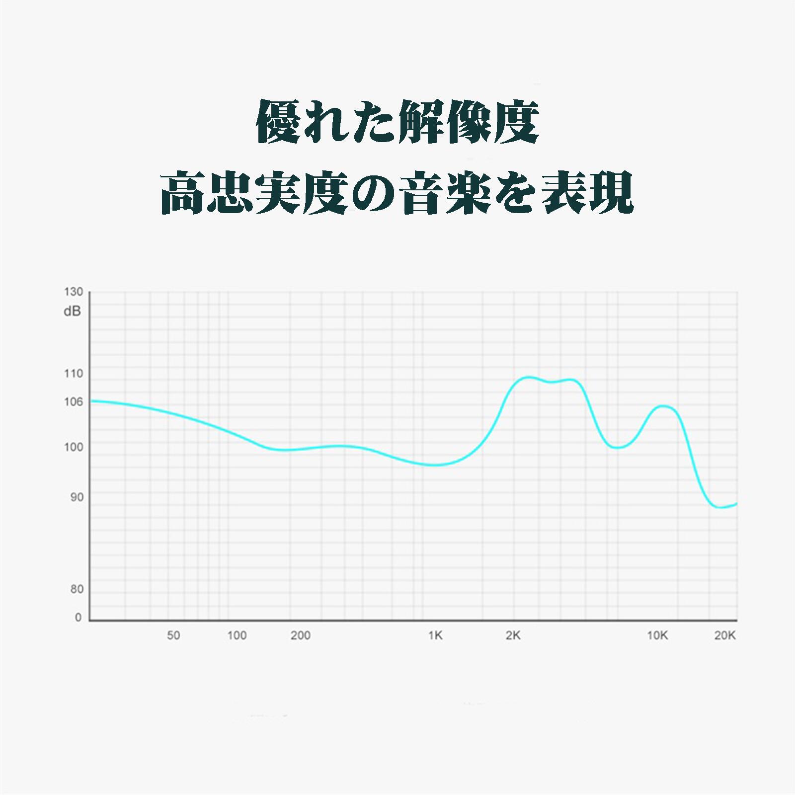 TRN TM1 イヤホン Hi-FI イヤホン ダイナミックドライバー インイヤーイヤホン マイク付き ダイナミックドライバー2Pin　3.5mm 金メッキ コンタクト 1.25mケーブル 交換式プラグ 人間工学に基づく設計