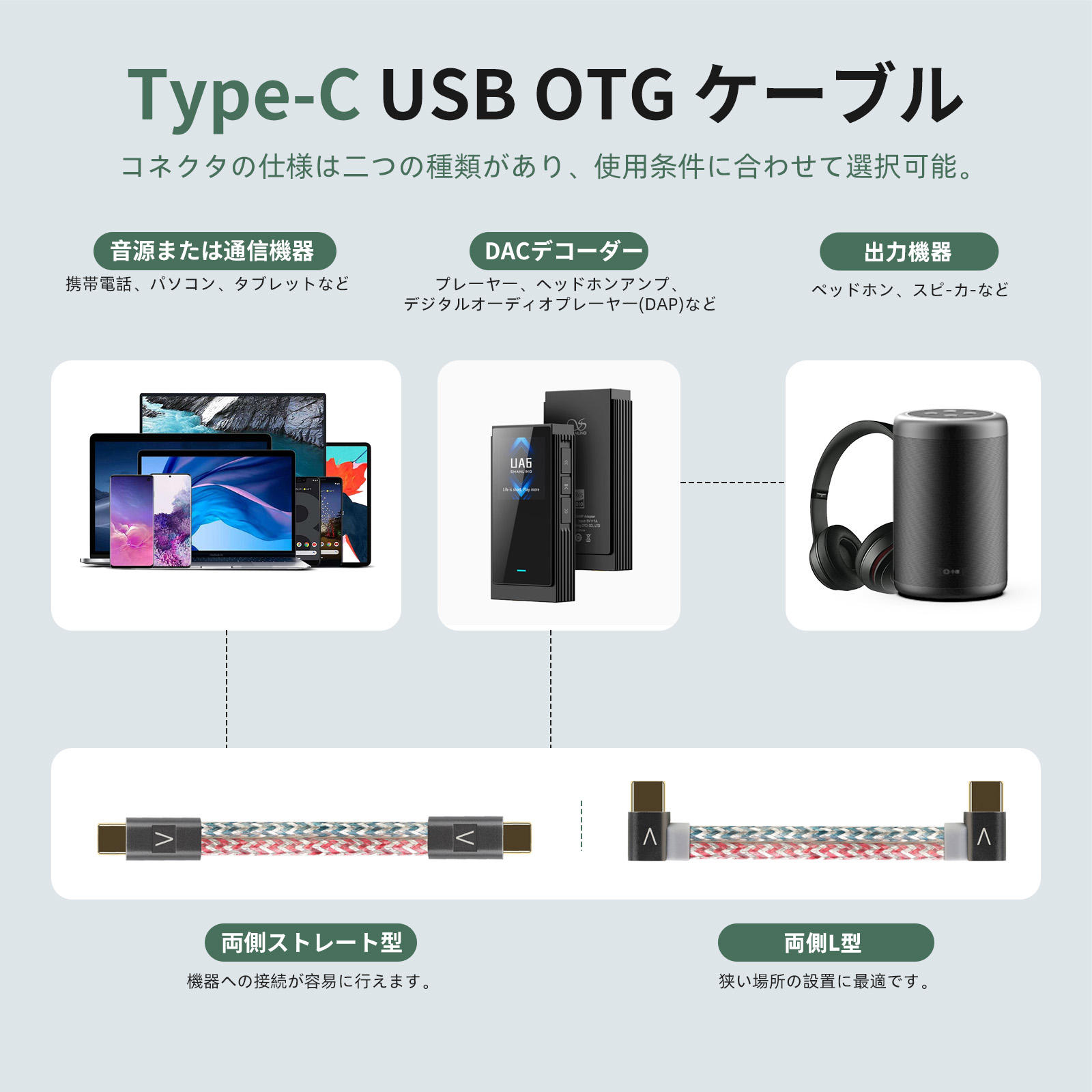 OKCSC C5T DAC専用リケーブル  DACデコーダー  Type-Cストレートタイプ  オーディオプレーヤー、デスクトップアンプ、ポータブルアンプ、配信用オーディオインターフェースなどの音声処理機器