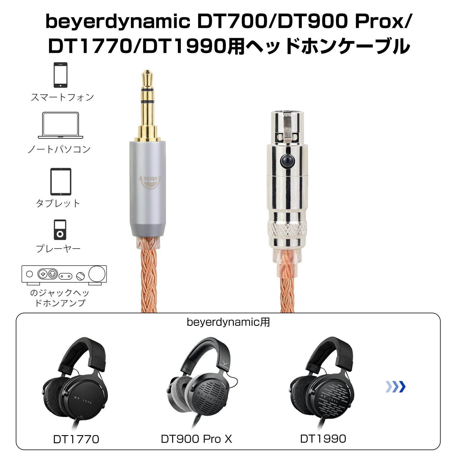 okcsc ZT16 MINI XLR 4PIN ヘッドホン ケーブル イヤホン リケーブル 交換リケーブル 交換ケーブル イヤホン ヘッドホン用 16芯 高純度無酸素銅 SENNHEISER HD490 Pro AKG K712 beyerdynamic DT700 DT900 Prox DT1770 DT1990 などに対応 2.5mm 3.5m 4.4mm