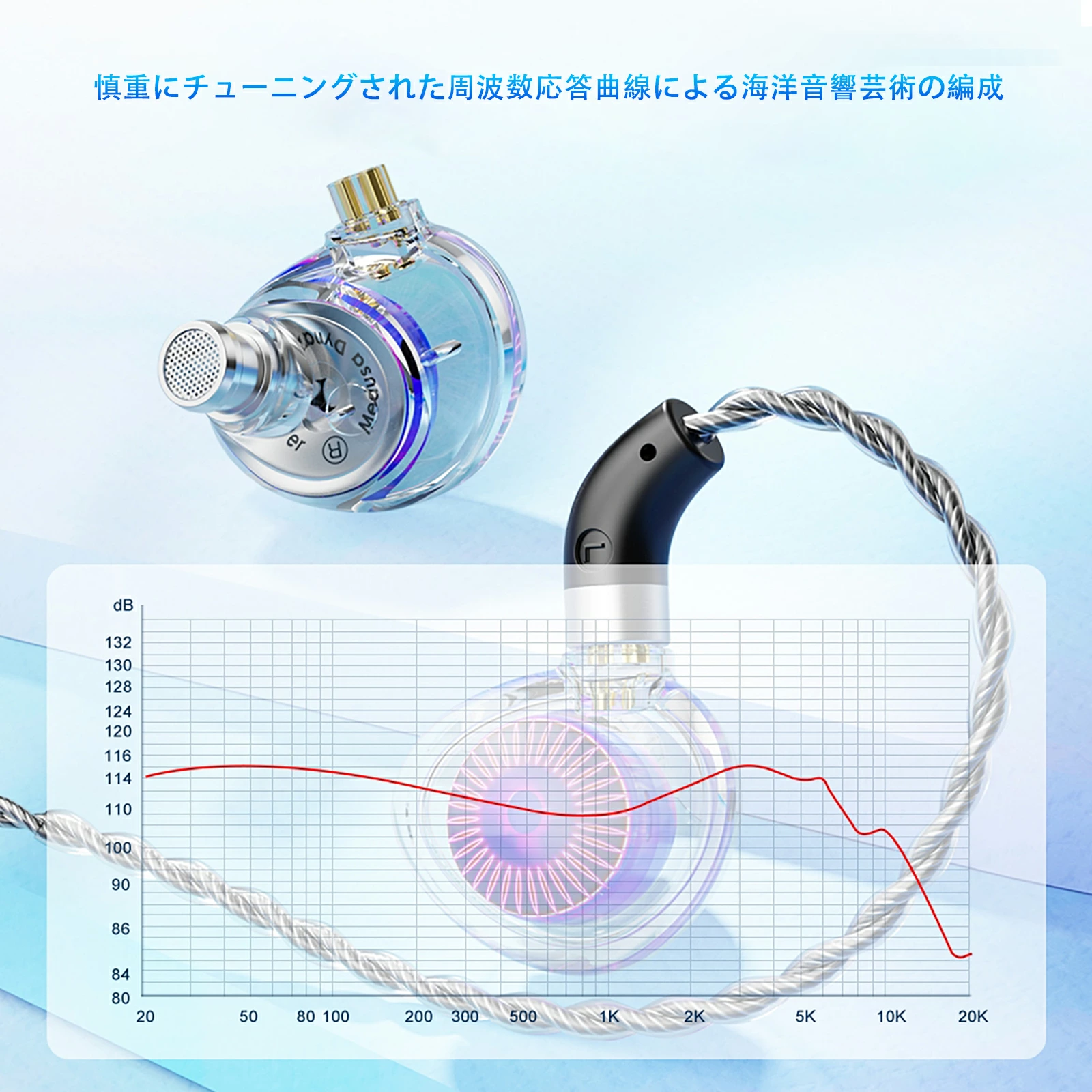TRN Medusa ハイパフォーマンスHiFiダイナミックイヤホン   高遮音性  炭素振動膜  カナル型  人間工学に基づく設計  マイク付き 第二世代LCPダイナミックドライバ  三室構造デザイン   有線イヤホン 2.5/3.5/4.4mm　交換式プラグ
