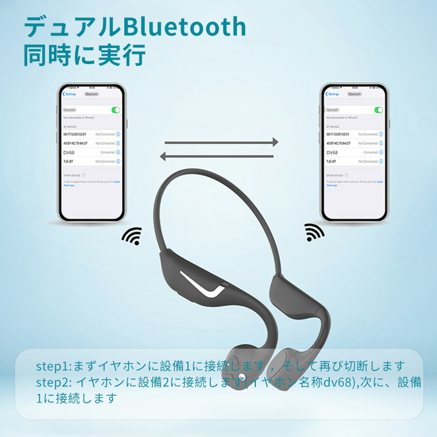 okcsc dv68 骨伝導イヤホン ワイヤレスヘッドホン 耳を塞がない 防水  Bluetooth5.3 急速充電対応 スポーツイヤホン  ープンイヤー   軽量