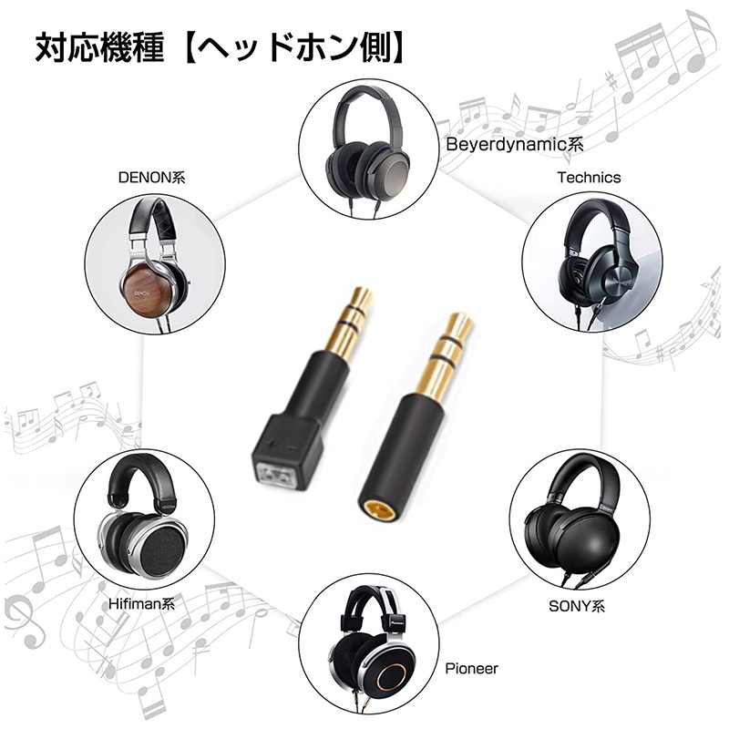 okcsc 3.5mm to MMCX 変換コネクター コネクターキット 3.5mm（オス） to MMCXコネクター（メス）3.5mm to 0.78mm 変換コネクター コネクターキット 3.5mm（オス） to 2Pinコネクター 0.78mm（メス）イヤホン側適用機種：DENON AH-D9200・AH-D7200・AH-D7100・SONY MDR-Z1R