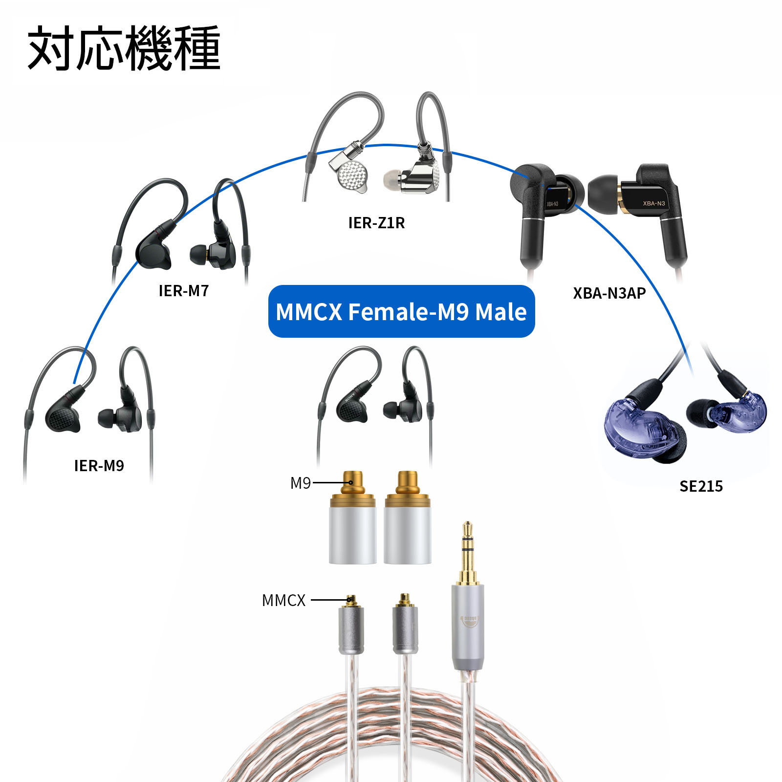 okcsc mmcx(リケーブル側) to M9(mmcx)(イヤホン側) アダプター コネクター 純銅メッキプラグ 音質劣化なし簡潔 精緻 線材テスト作業用 ミニタイプ IER-M9 IER-M7 IER-Z1R XBA-N3AP SE215に対応