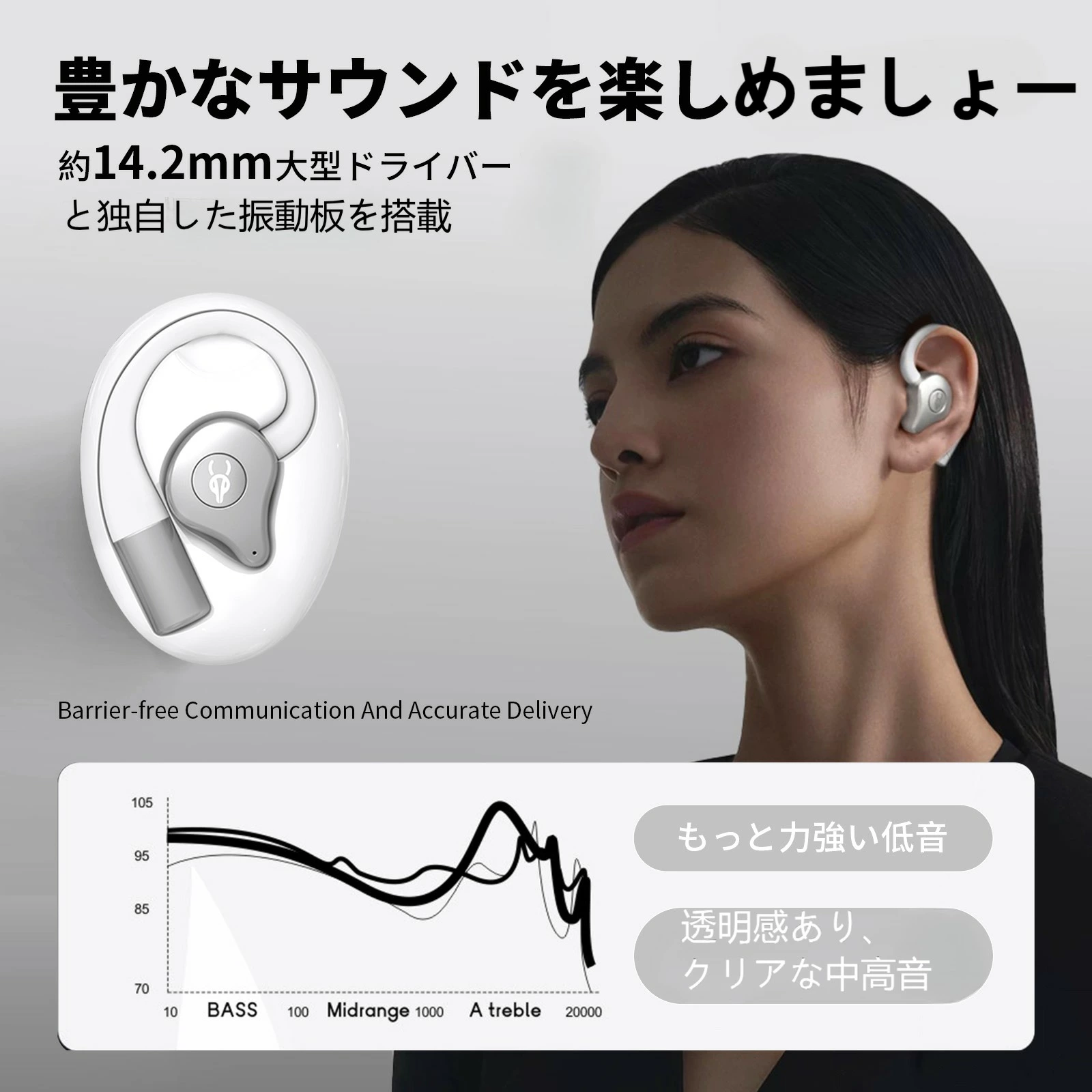 オープンイヤー ワイヤレスイヤホン Bluetooth5.4 耳を塞がない 8.6g超軽量 最大18時間再生 ハンズフリー通話 ノイズキャンセリング 音漏れ防止 防水 耳かたち工学設計 スポーツイヤホン 落ちない 耳掛け マイク付き Hi-Fi音質