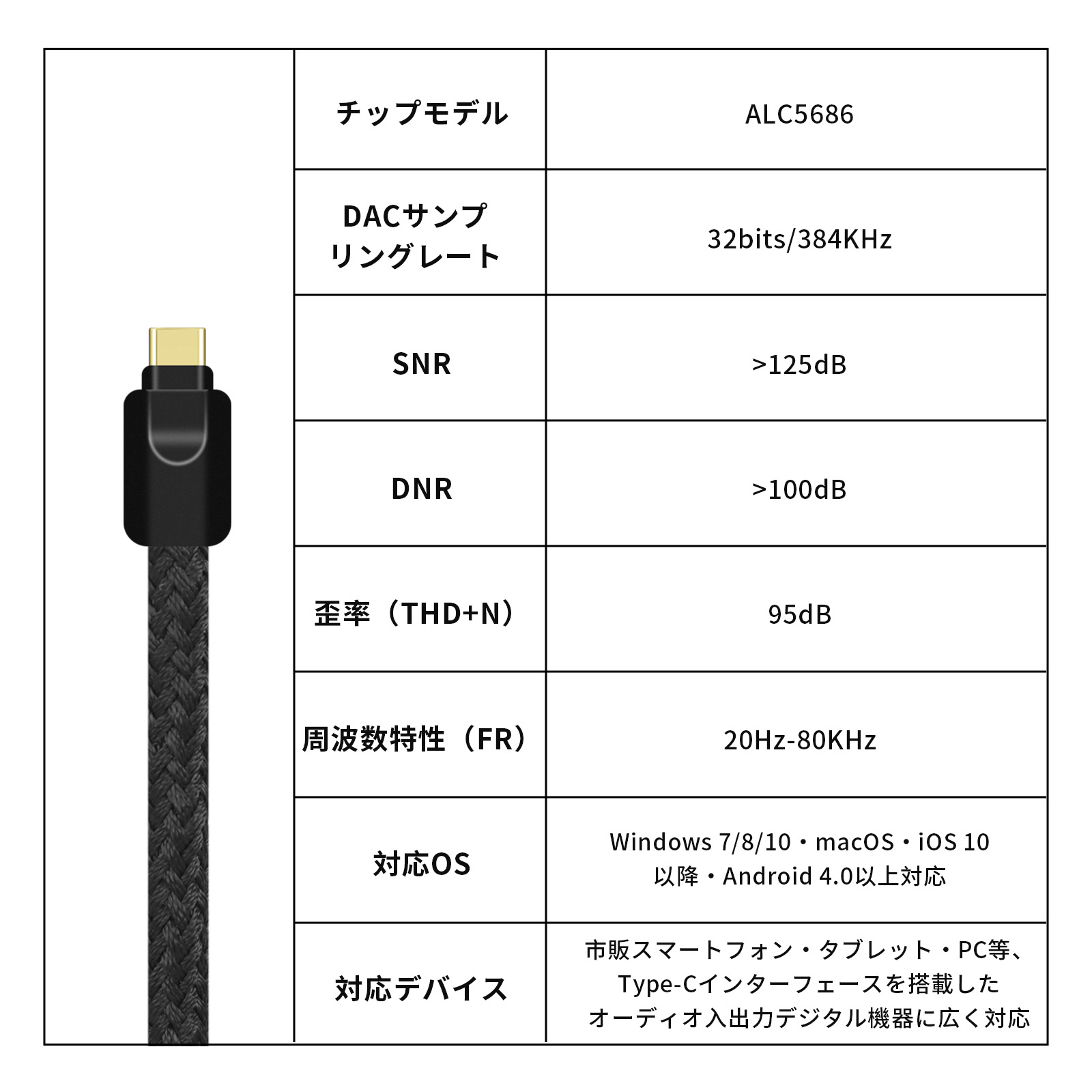 cooyin 醇音Pro リケーブル MMCX IE300 IE100PRO  2PINケーブル イヤホン HIFI音質  単結晶銀 Litz編み込み構造 Shure SE215 JVC HA-FX850 SENNHEISER IE300/IE600/IE900 ATH-LS400 KZ ZSN などに適合する HiFi 音質 HiFi イヤホン 専用  2.5mm 3.5mm 4.4mm Type-C
