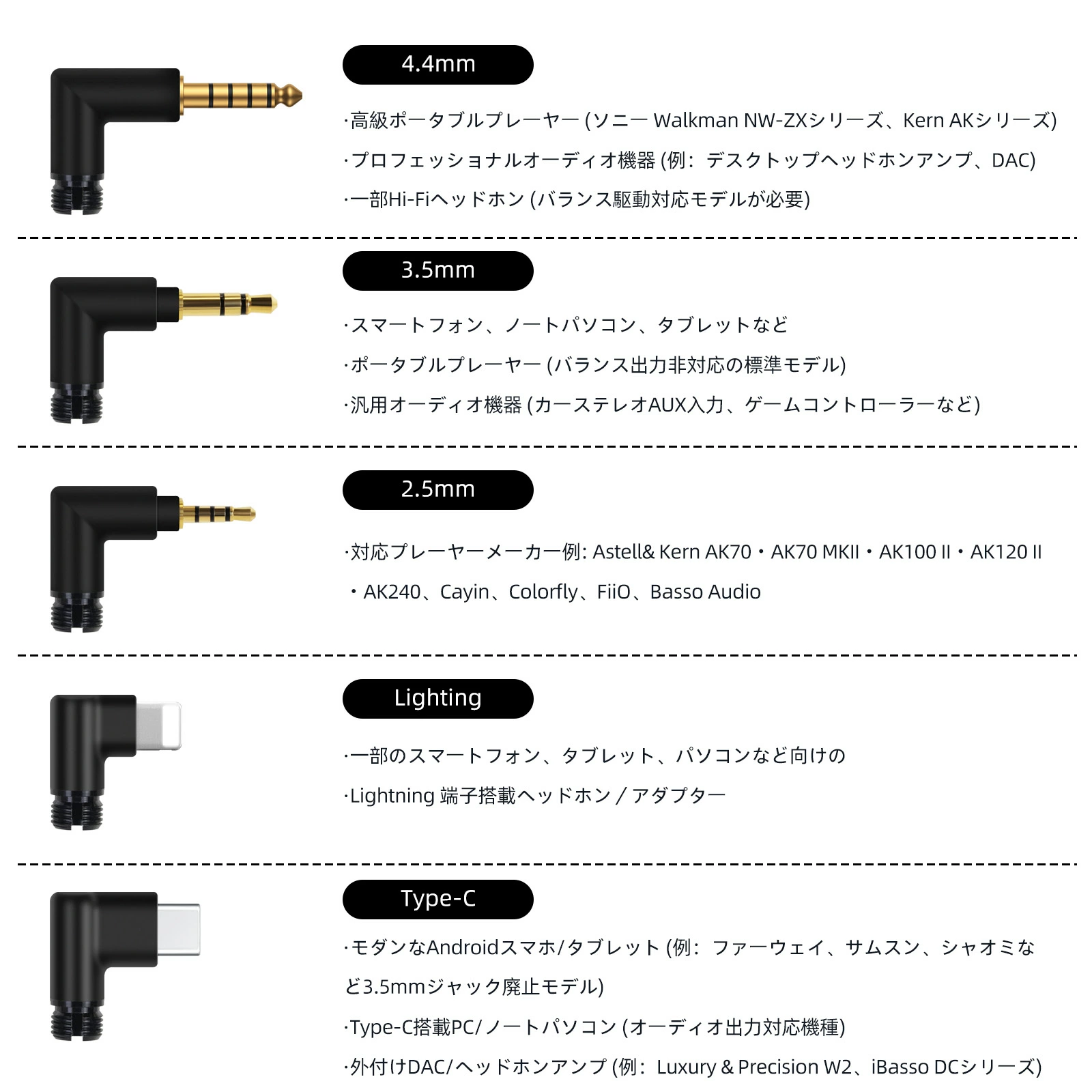 okcsc WTA5 AUX ケーブル  オーディオ  2.5mm/3.5mm/4.4mm/Lightning/Type-C 交換用プラグ 5芯銀メッキ線+2芯銅メッキ線 6種類対応 ハイレゾ対応 高音質 7芯ハンドメイド 24K金メッキ 耐久性 高互換性