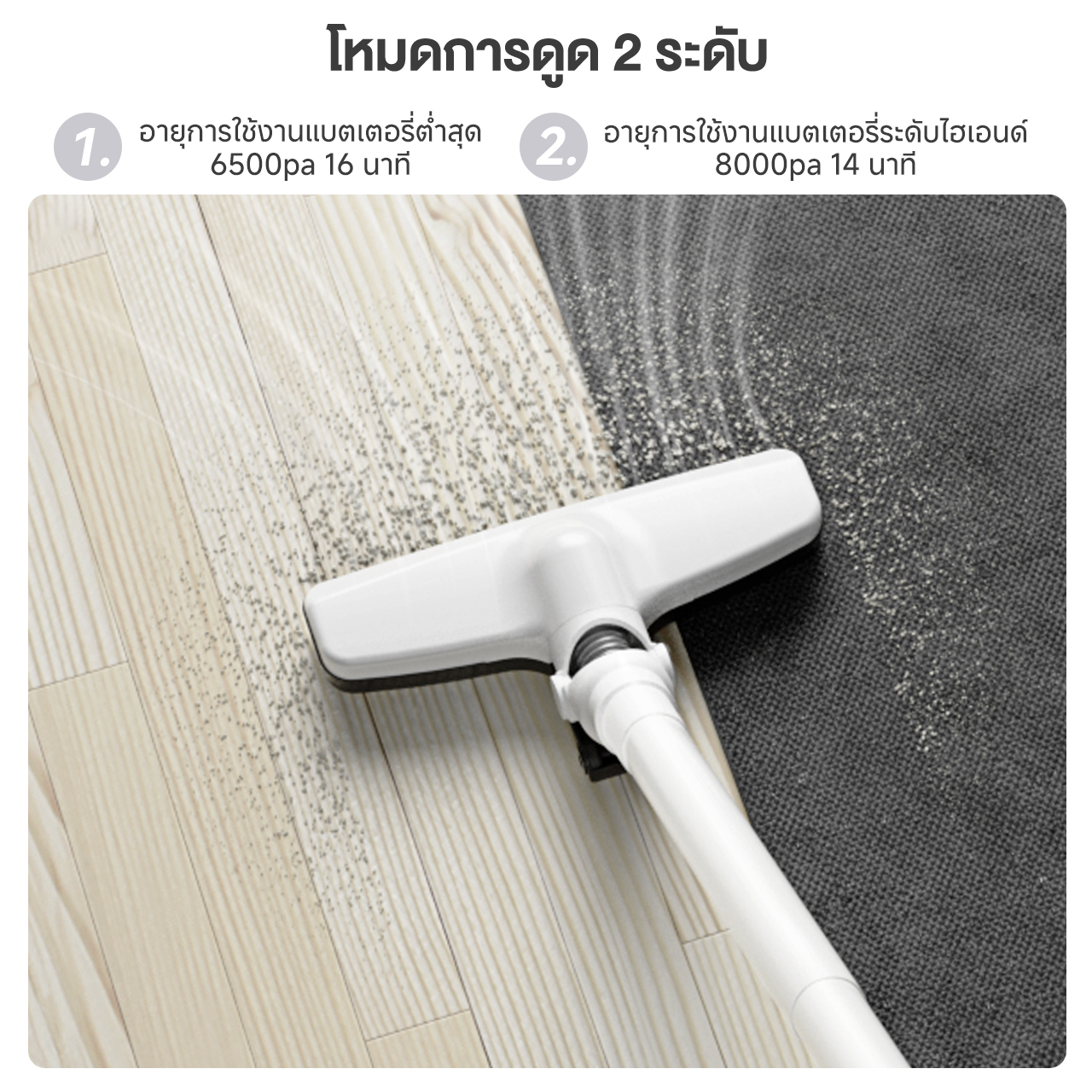 【Simplus Club】⚡️️Simplus x PP Krit⚡เครื่องดูดฝุ่น เครืองดูดฝุ่นแบบมือถือขนาดเล็ก พลังแรงดูด Wired Stick Vacuum Cleaner