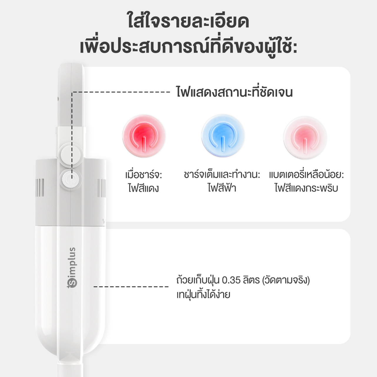 【Simplus Club】⚡️️Simplus x PP Krit⚡เครื่องดูดฝุ่น เครืองดูดฝุ่นแบบมือถือขนาดเล็ก พลังแรงดูด Wired Stick Vacuum Cleaner