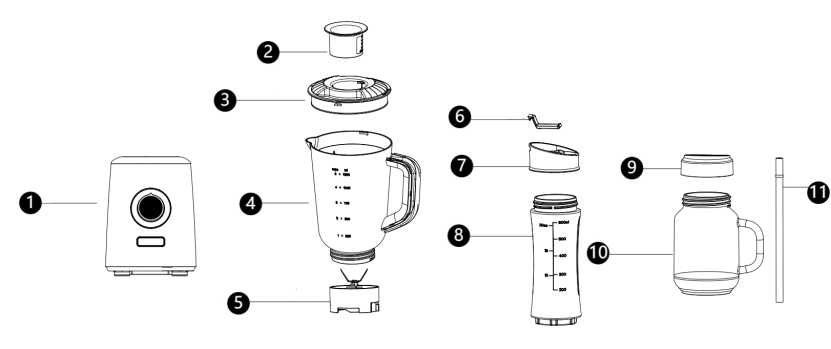 Blender manual discount