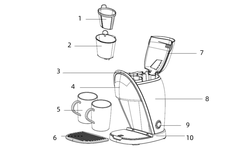 Keurig k50 manual best sale